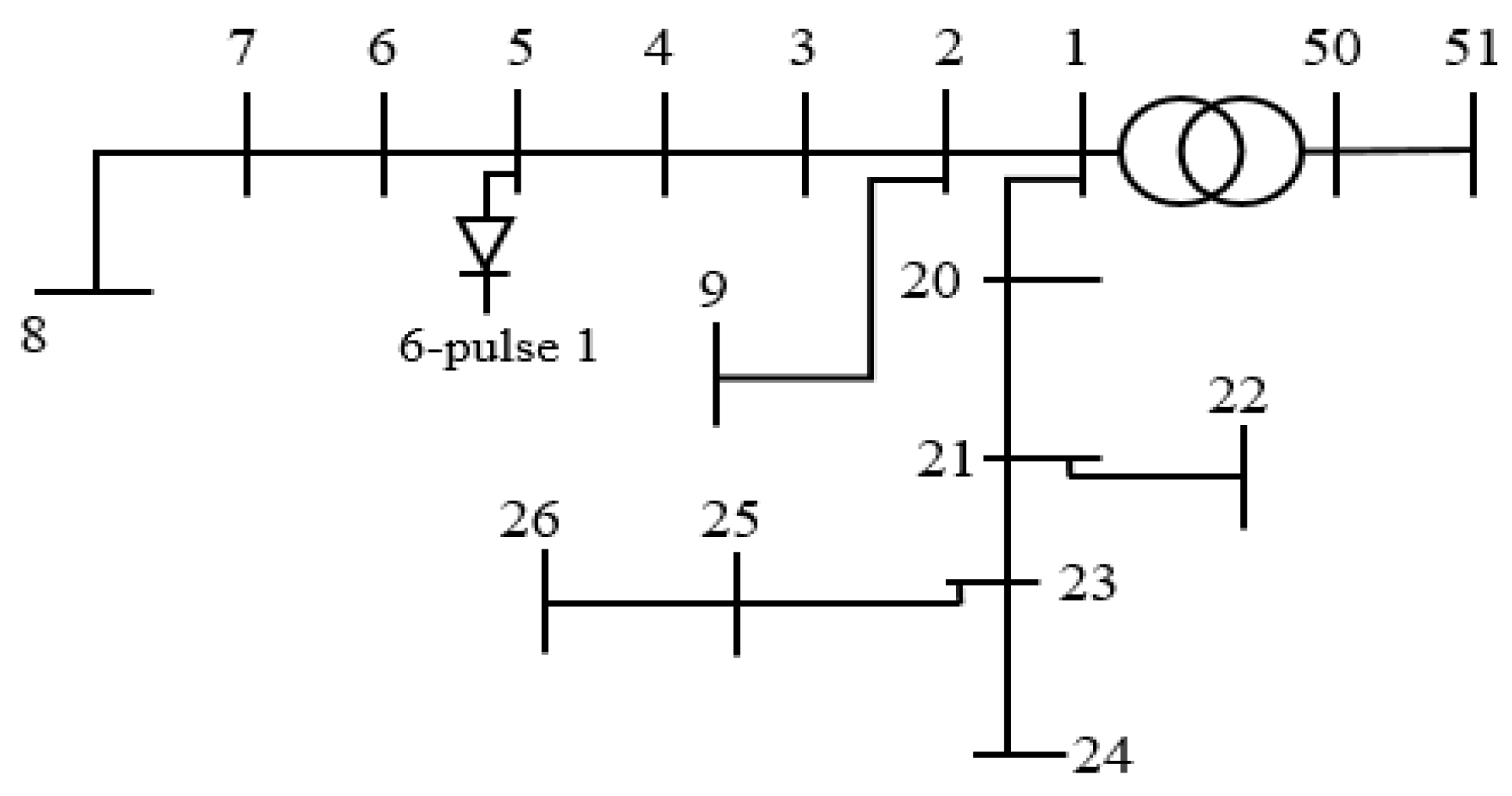 Energies 16 02463 g007 Energies 16 02463 g007