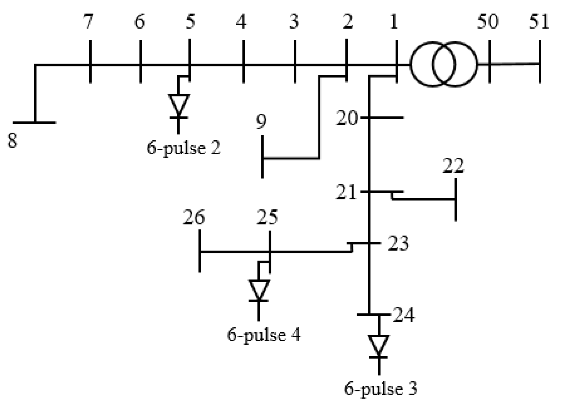Energies 16 02463 g014 Energies 16 02463 g014