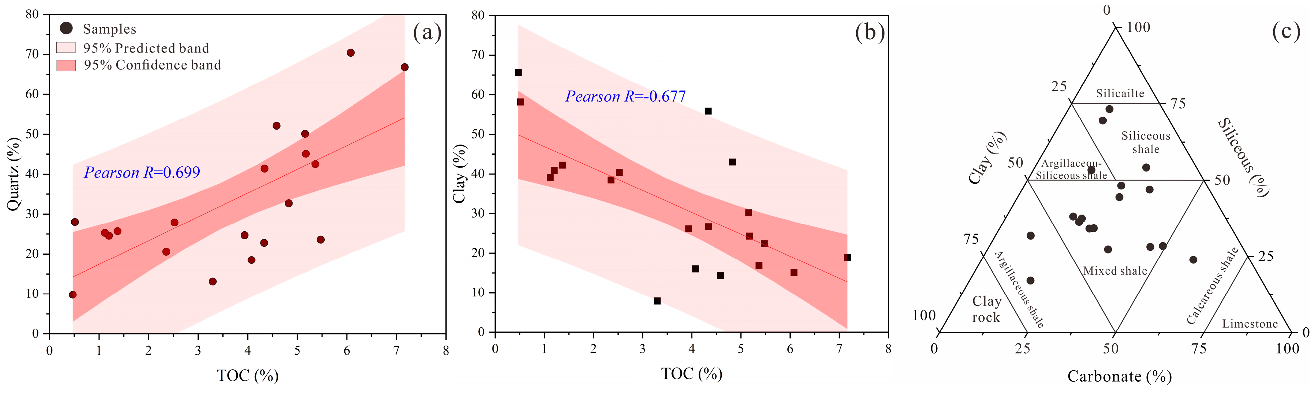 Energies 16 02464 g002