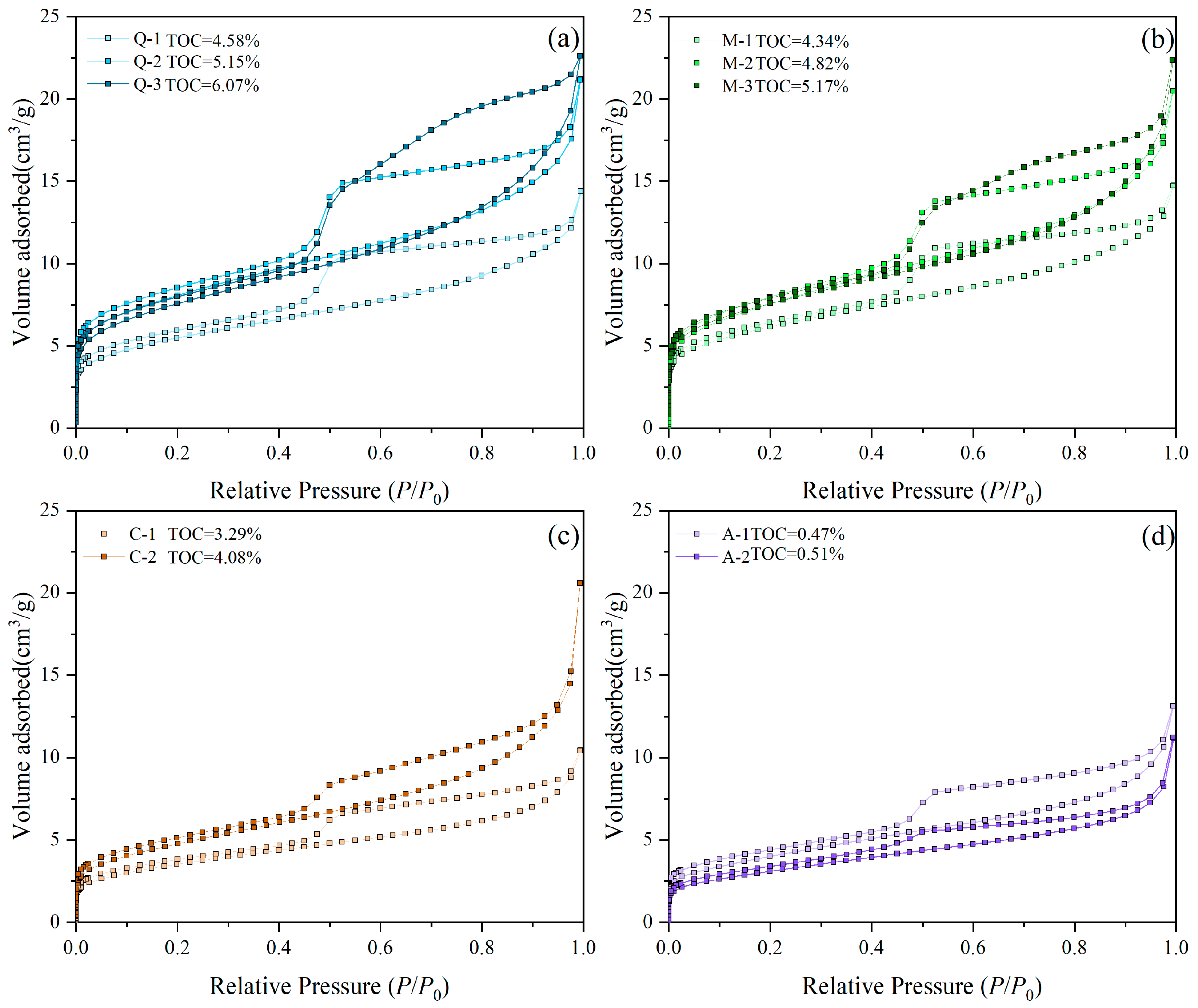 Energies 16 02464 g003