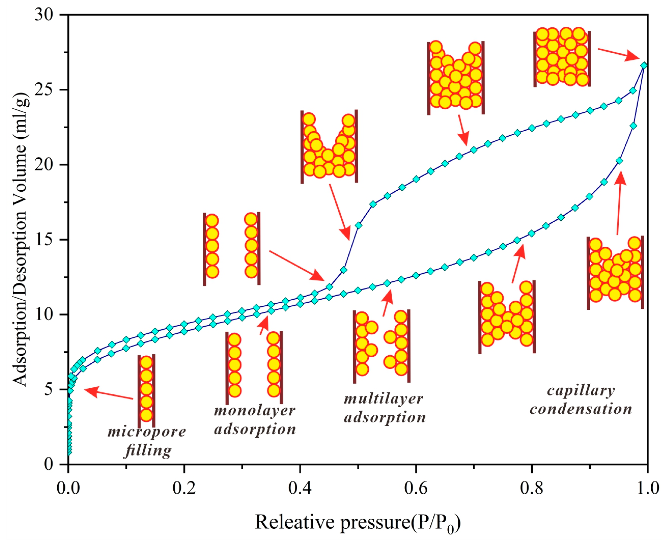 Energies 16 02464 g004
