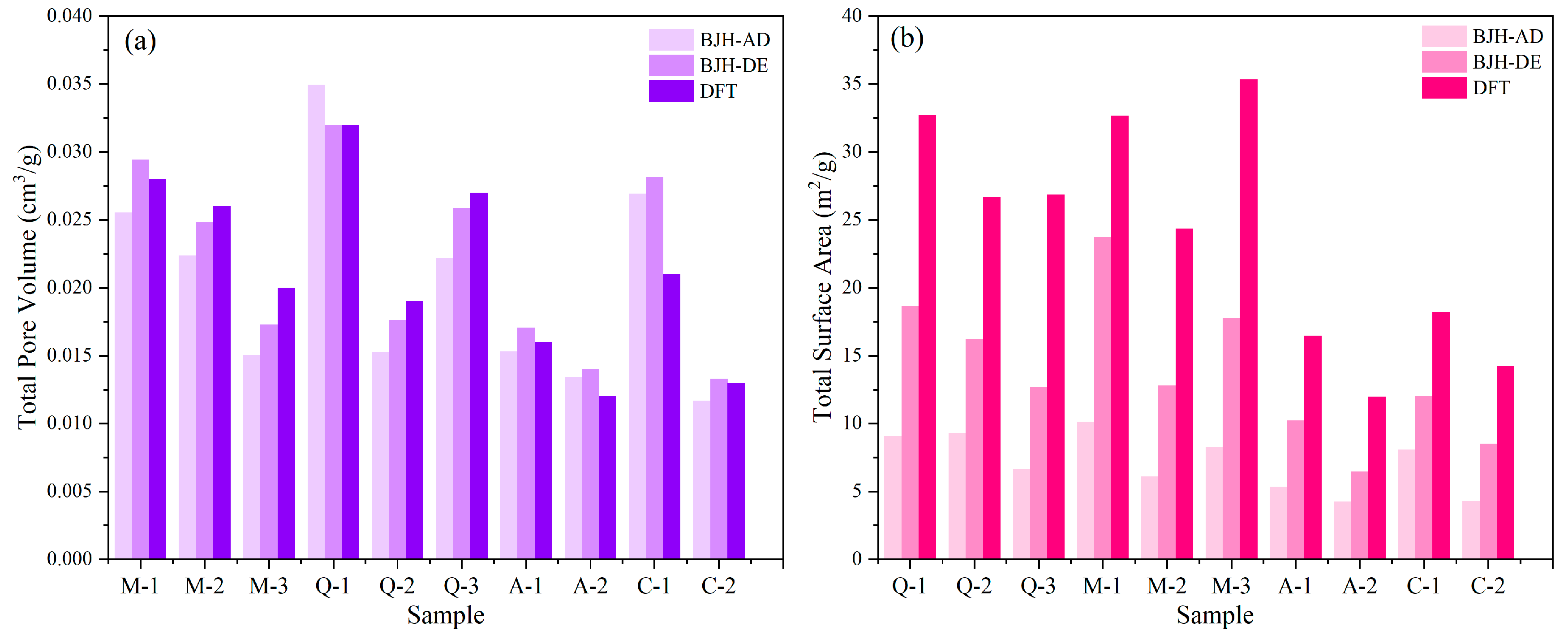 Energies 16 02464 g005