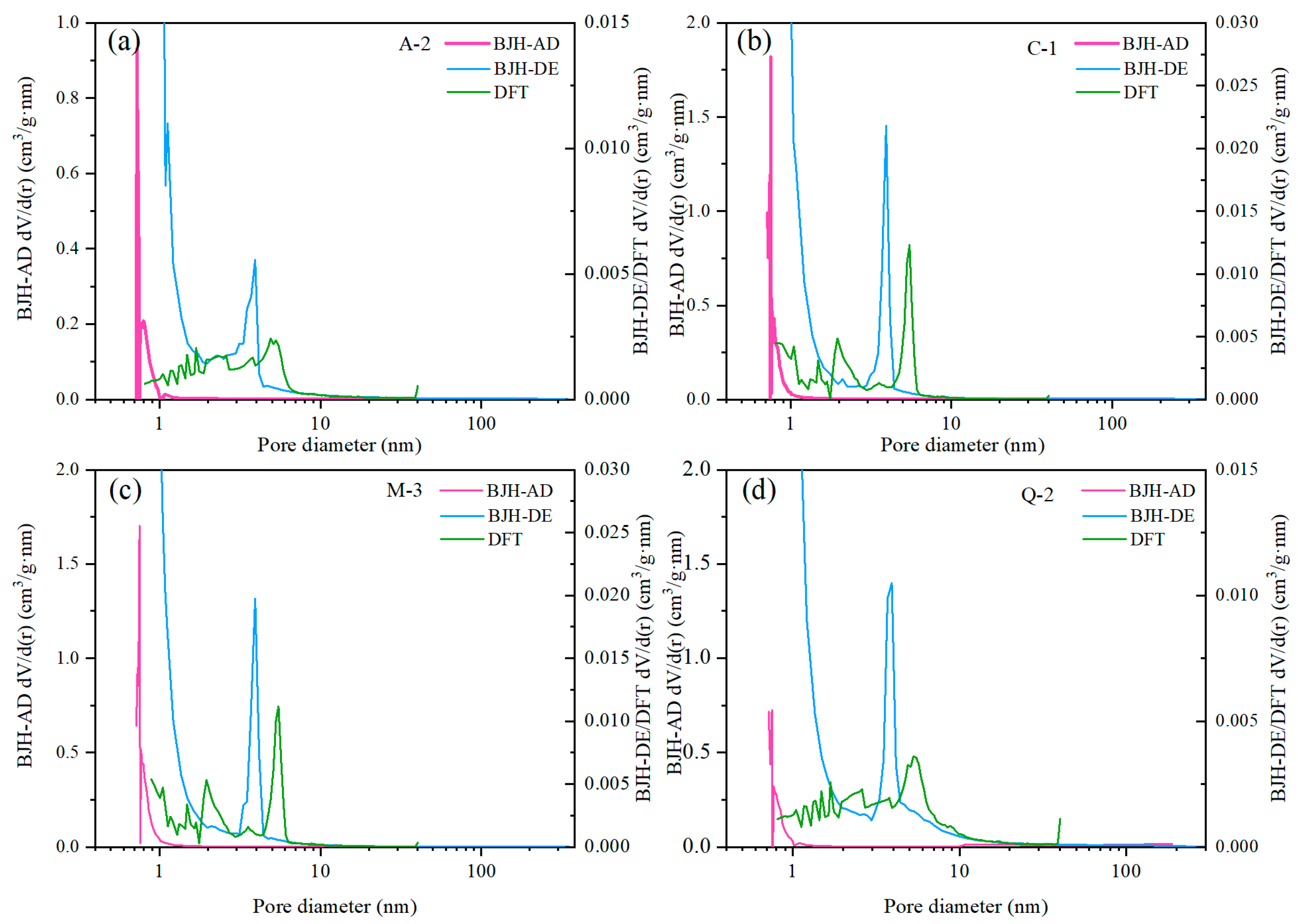 Energies 16 02464 g006