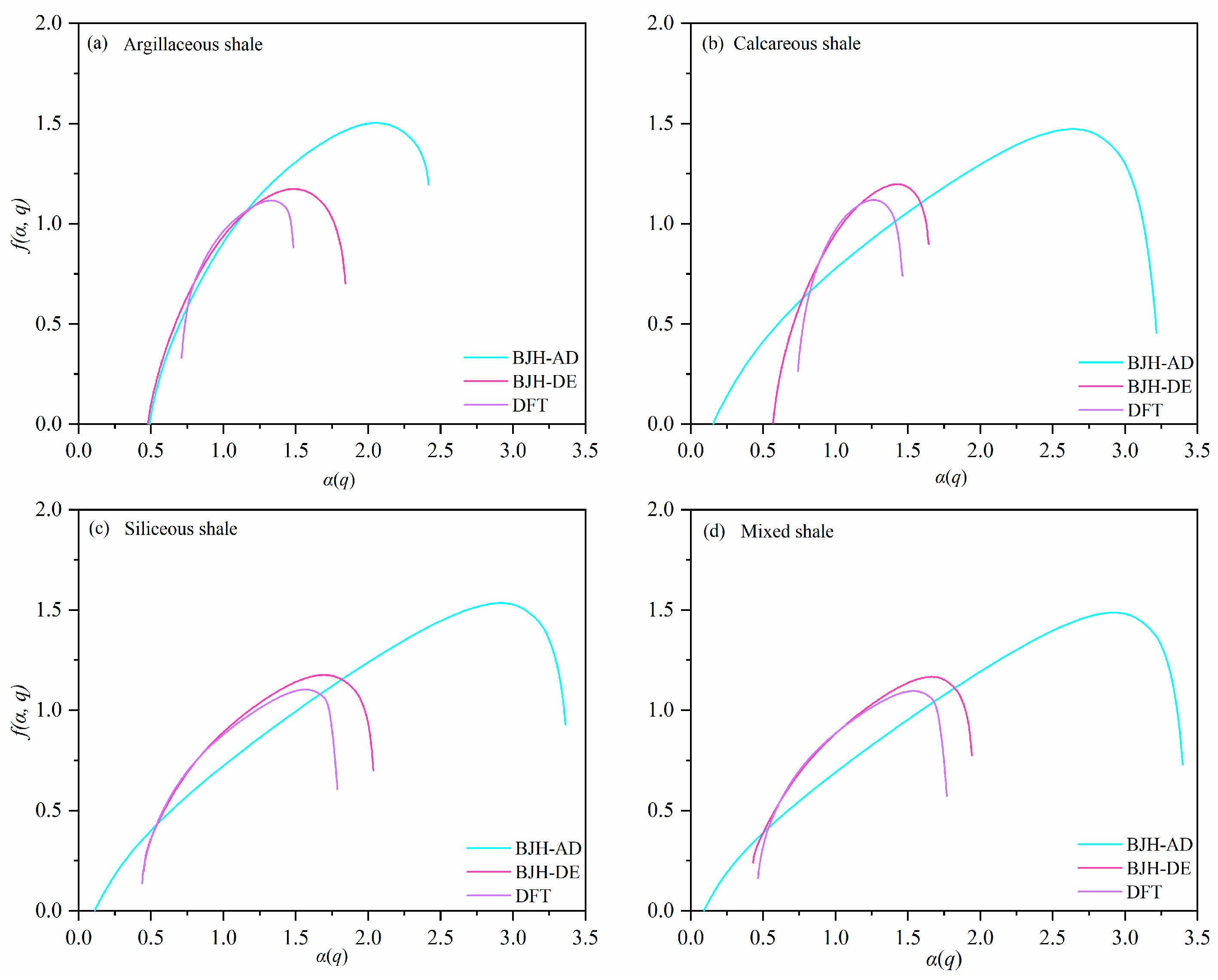 Energies 16 02464 g008