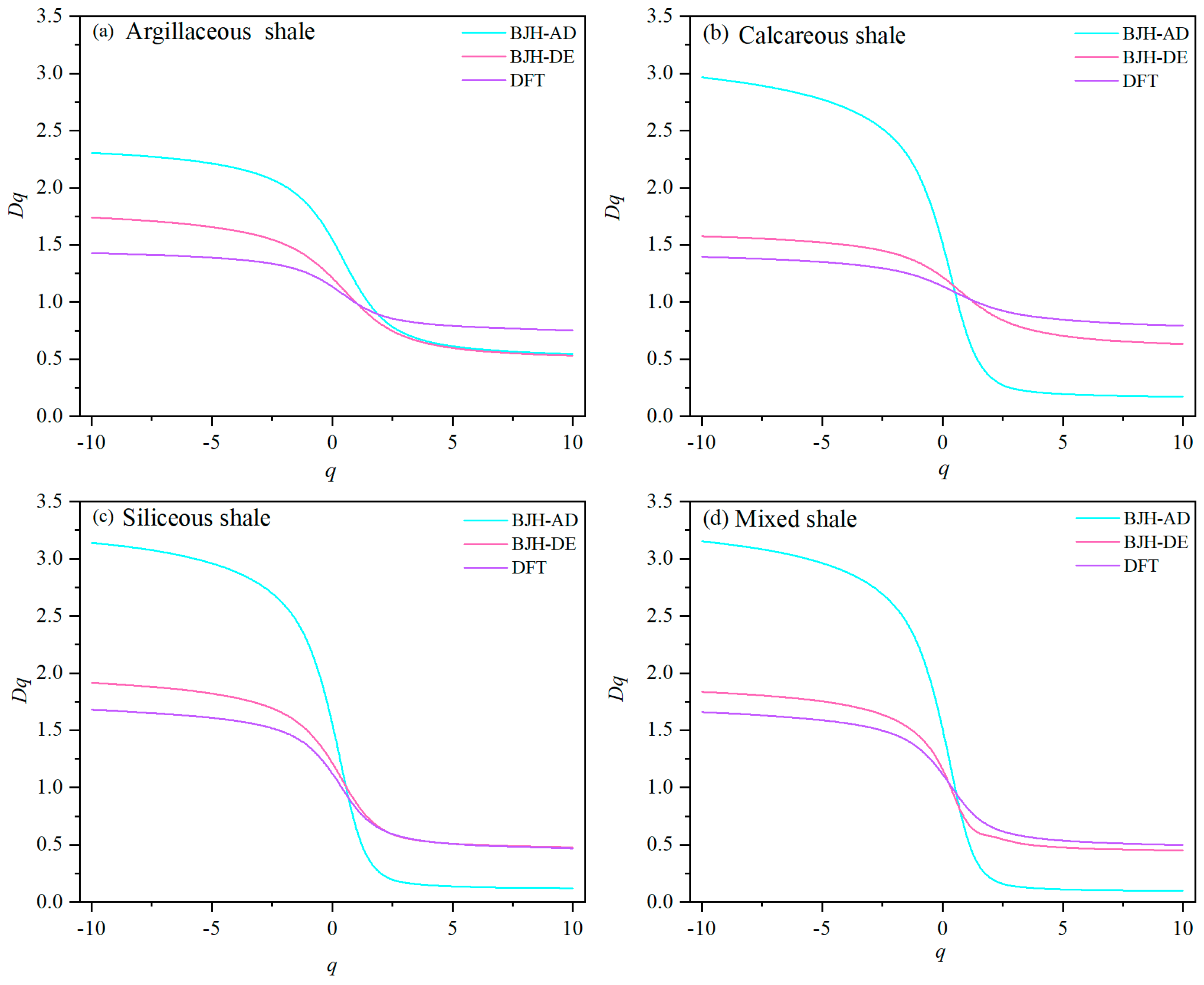 Energies 16 02464 g009