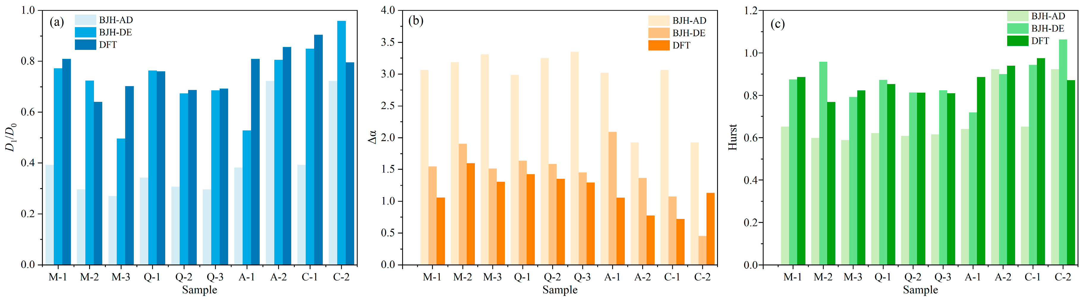 Energies 16 02464 g010