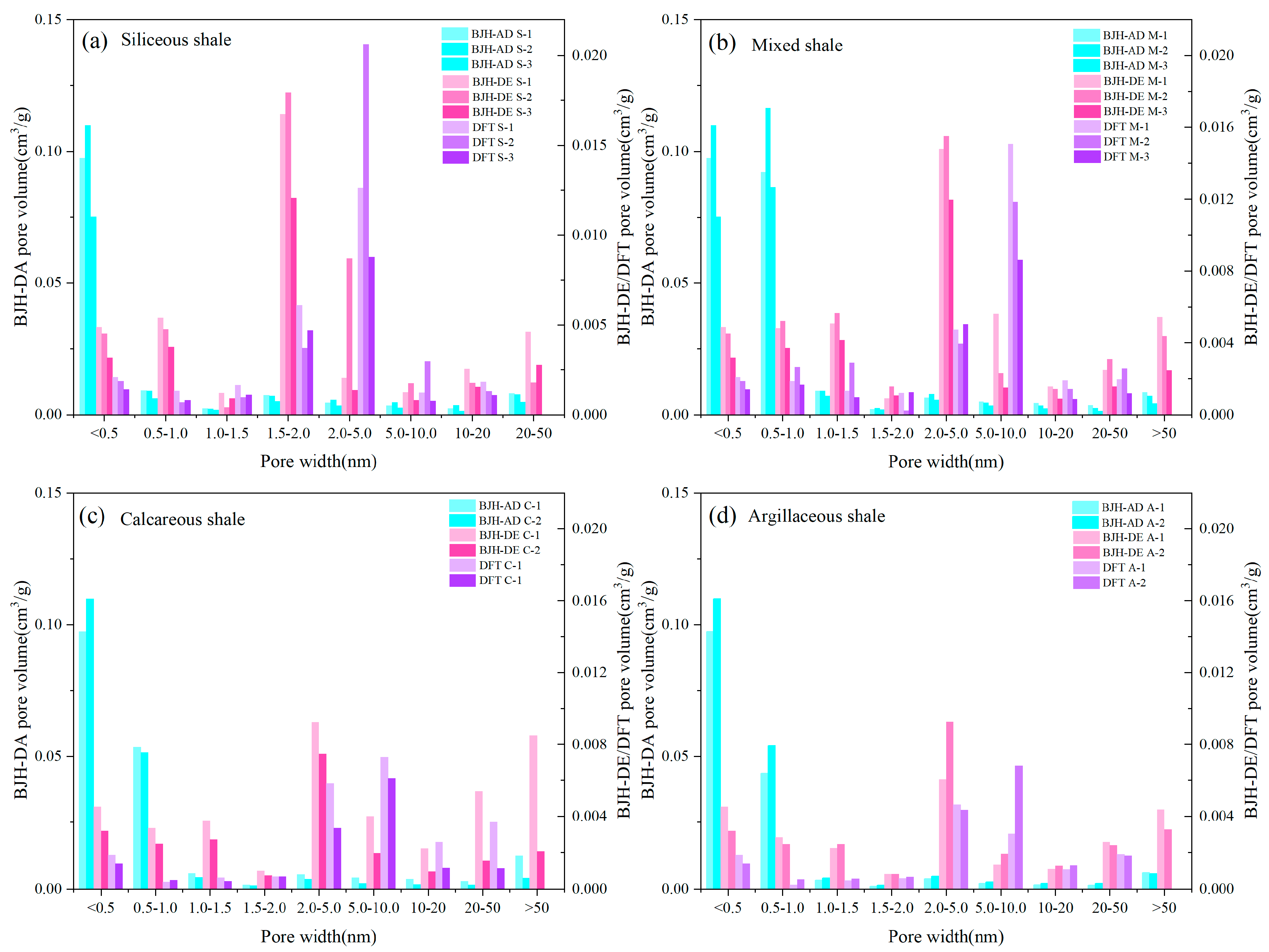 Energies 16 02464 g011