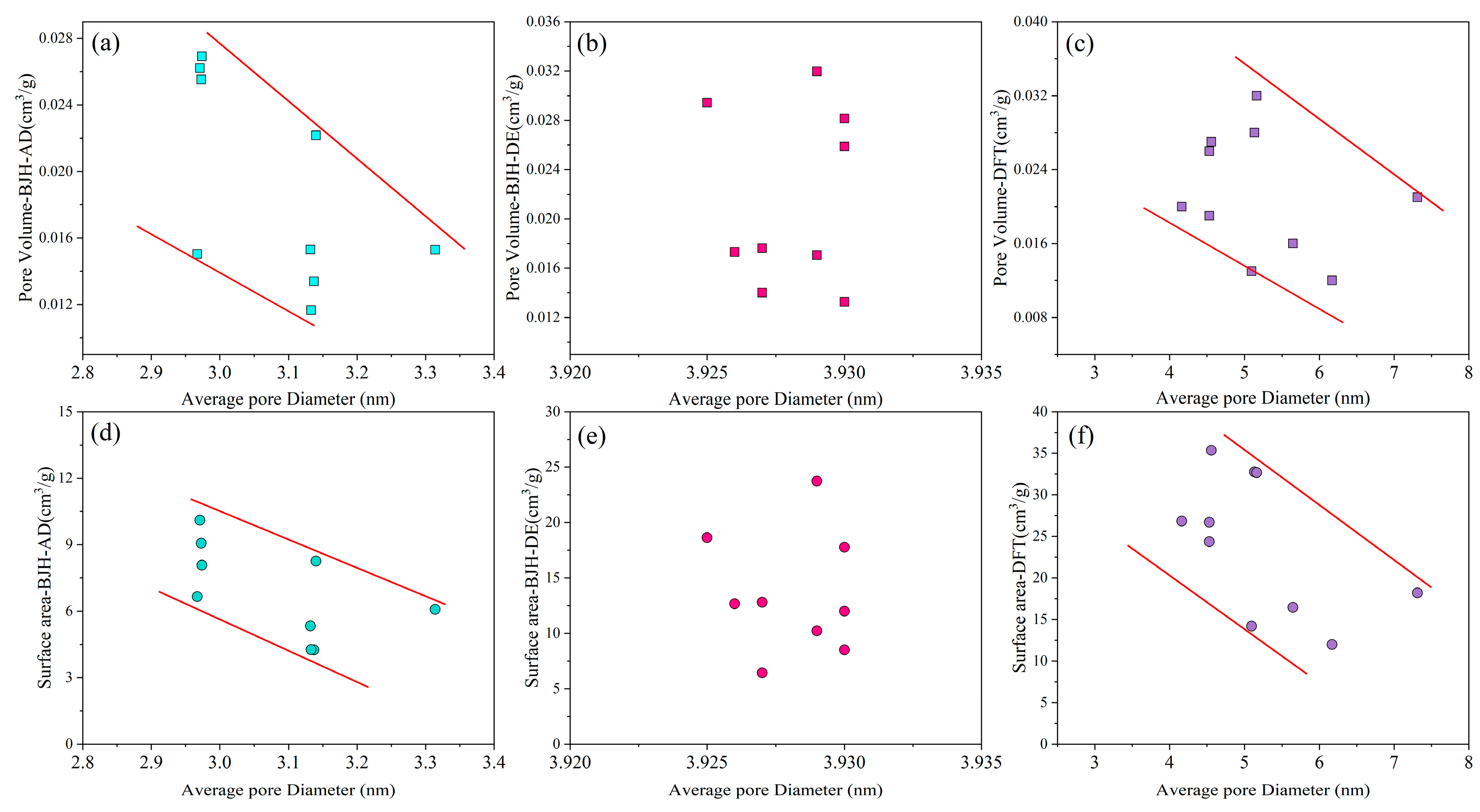 Energies 16 02464 g012
