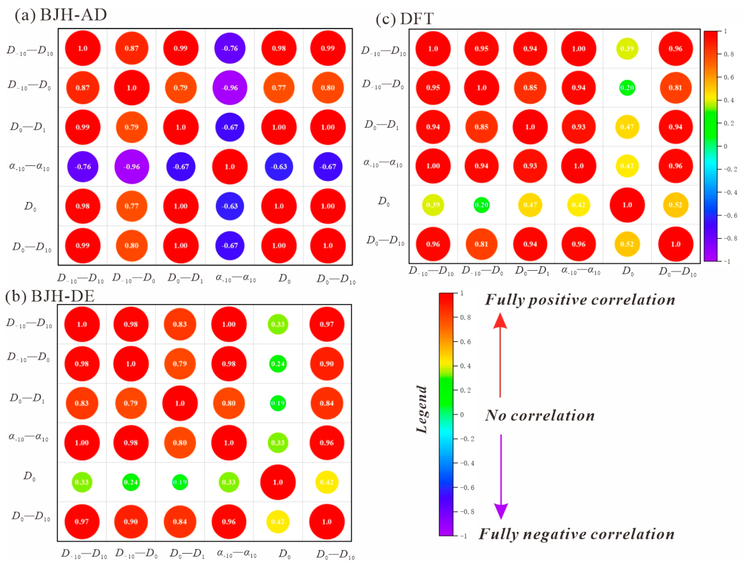 Energies 16 02464 g013