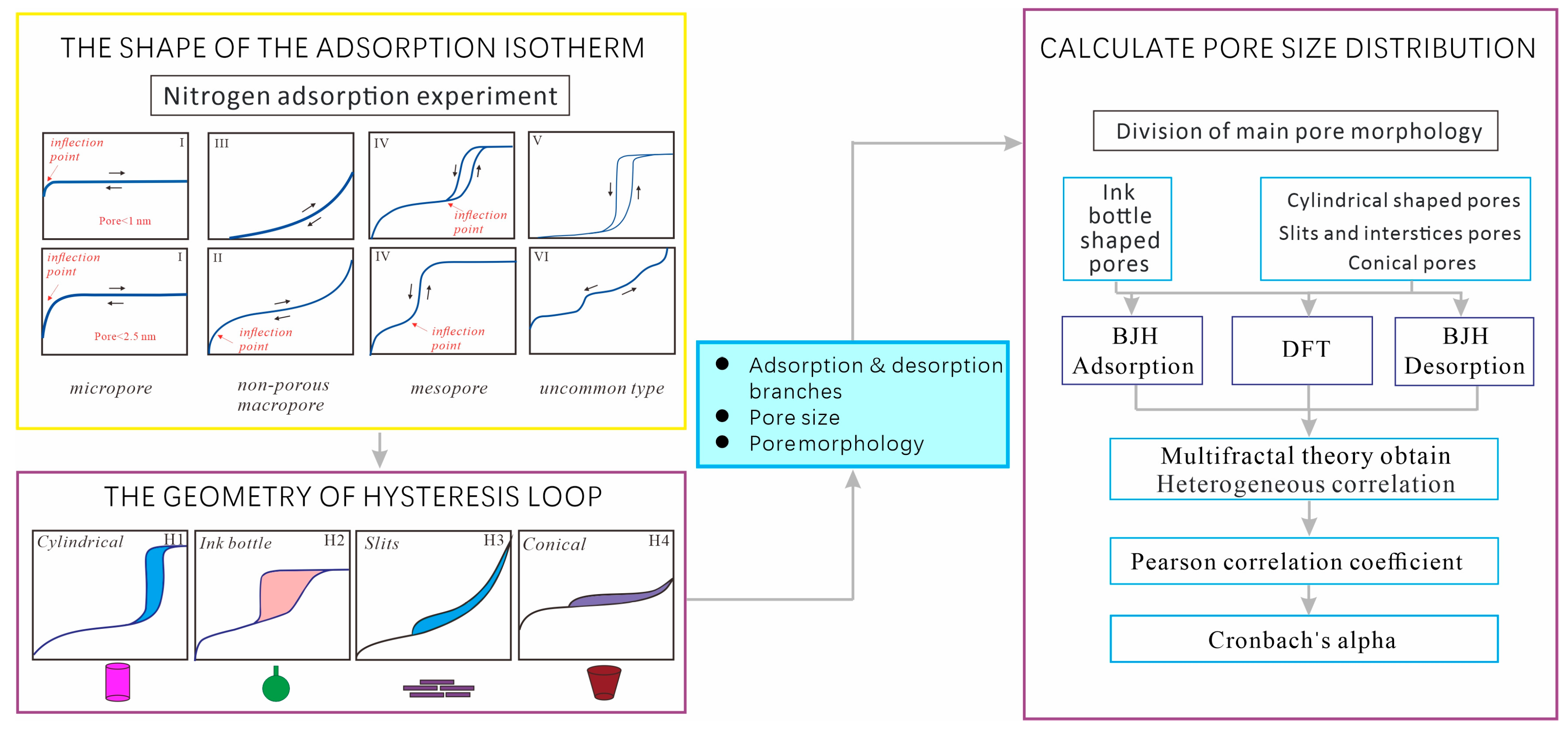 Energies 16 02464 g015