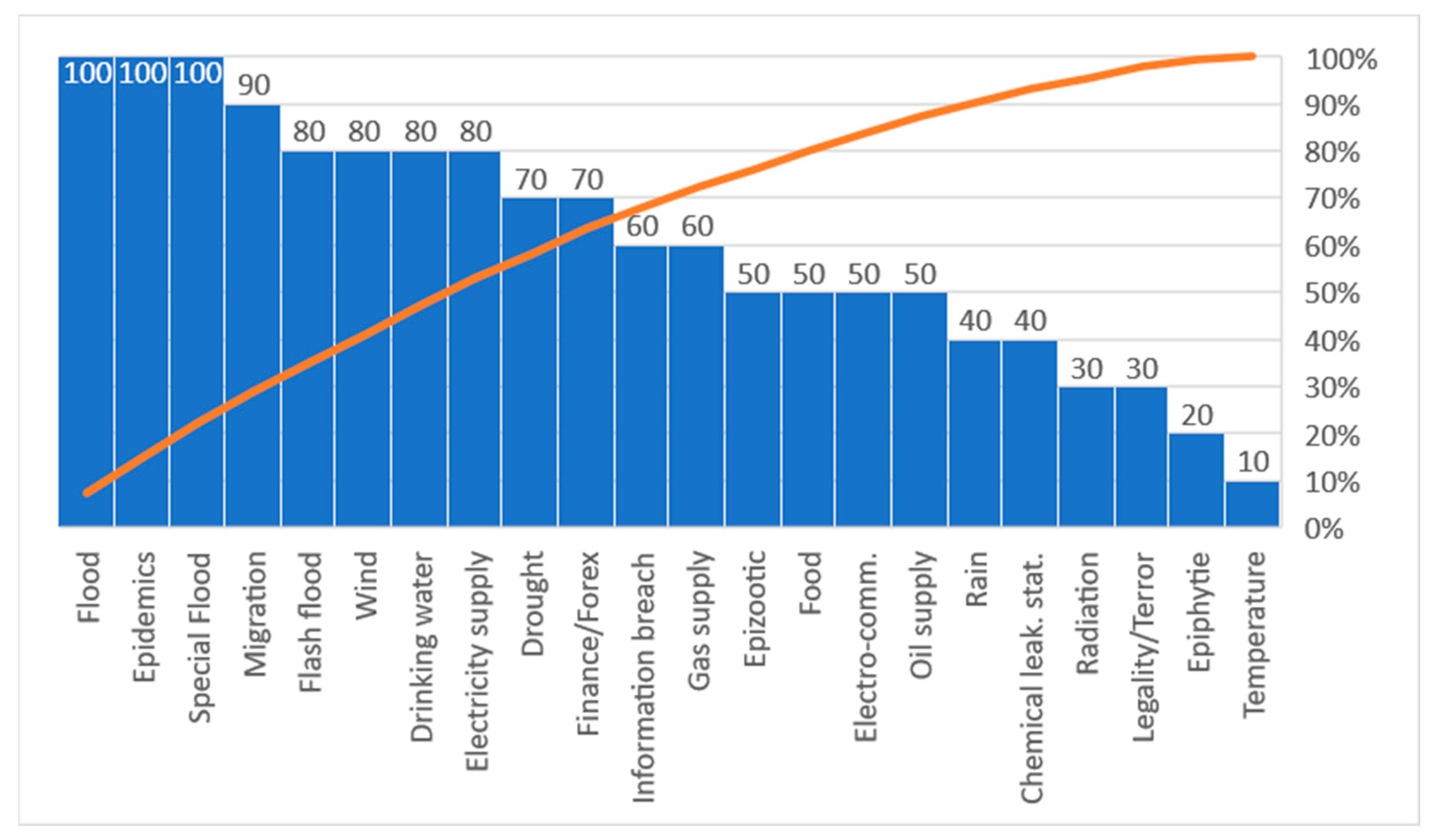 Energies 16 02467 g008