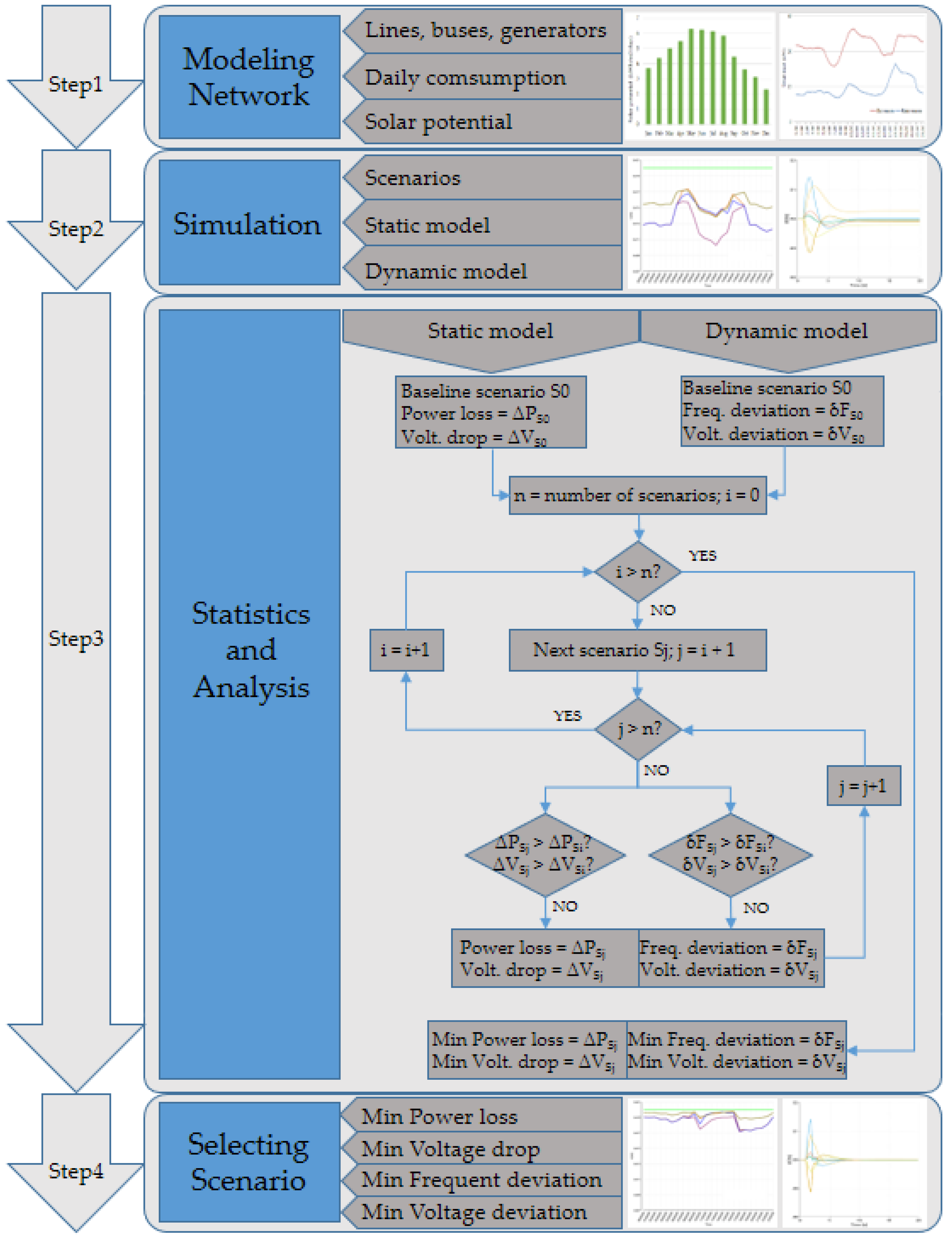 Energies 16 02475 g005 Energies 16 02475 g005