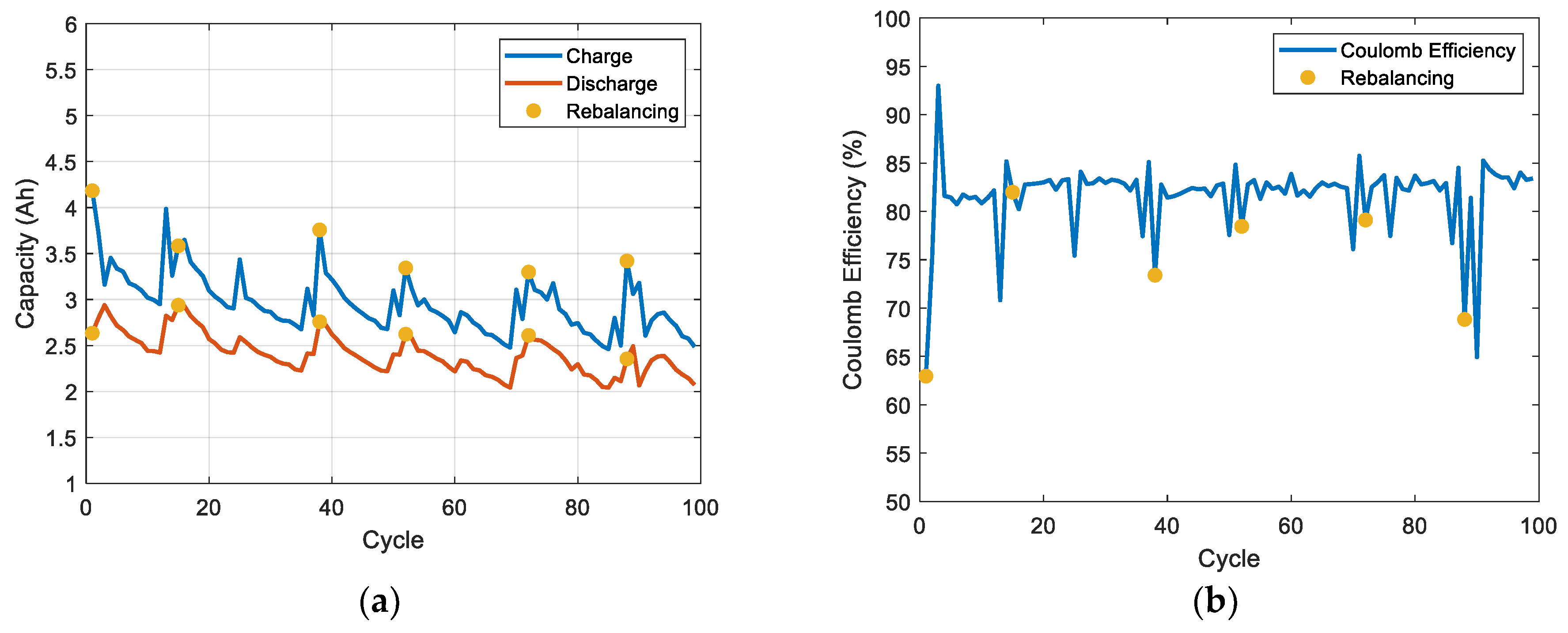 Energies 16 02478 g006