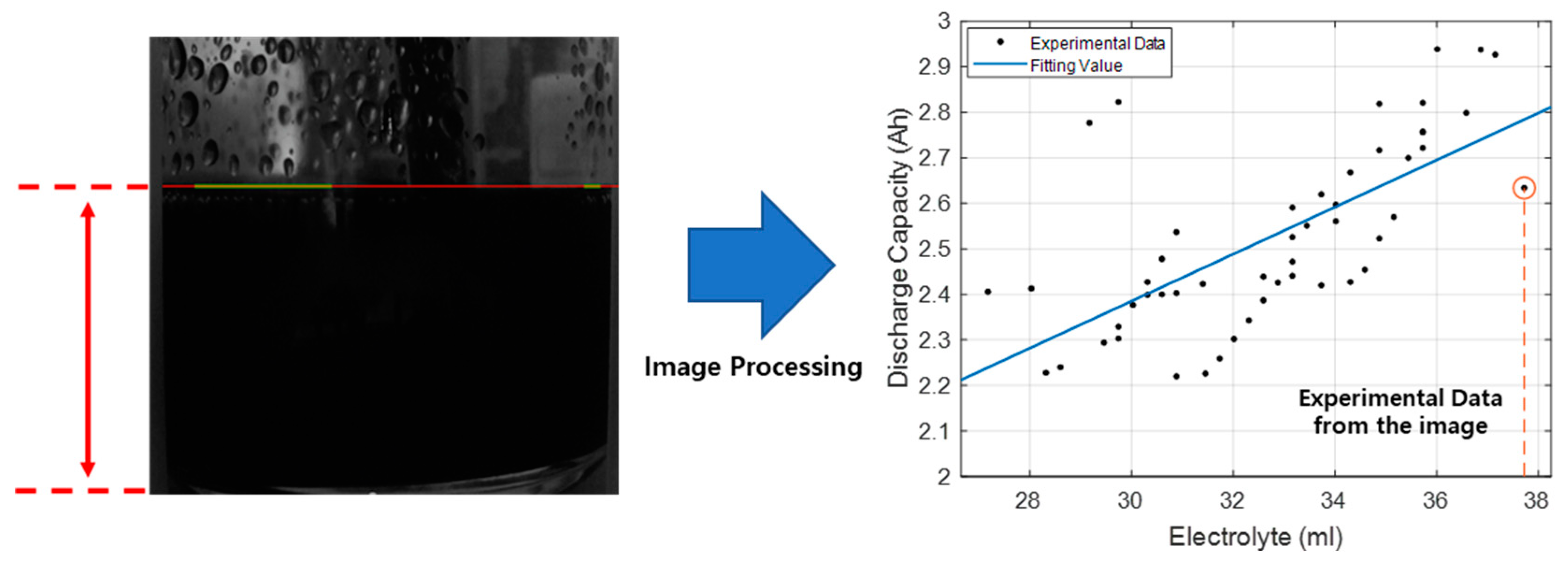 Energies 16 02478 g008