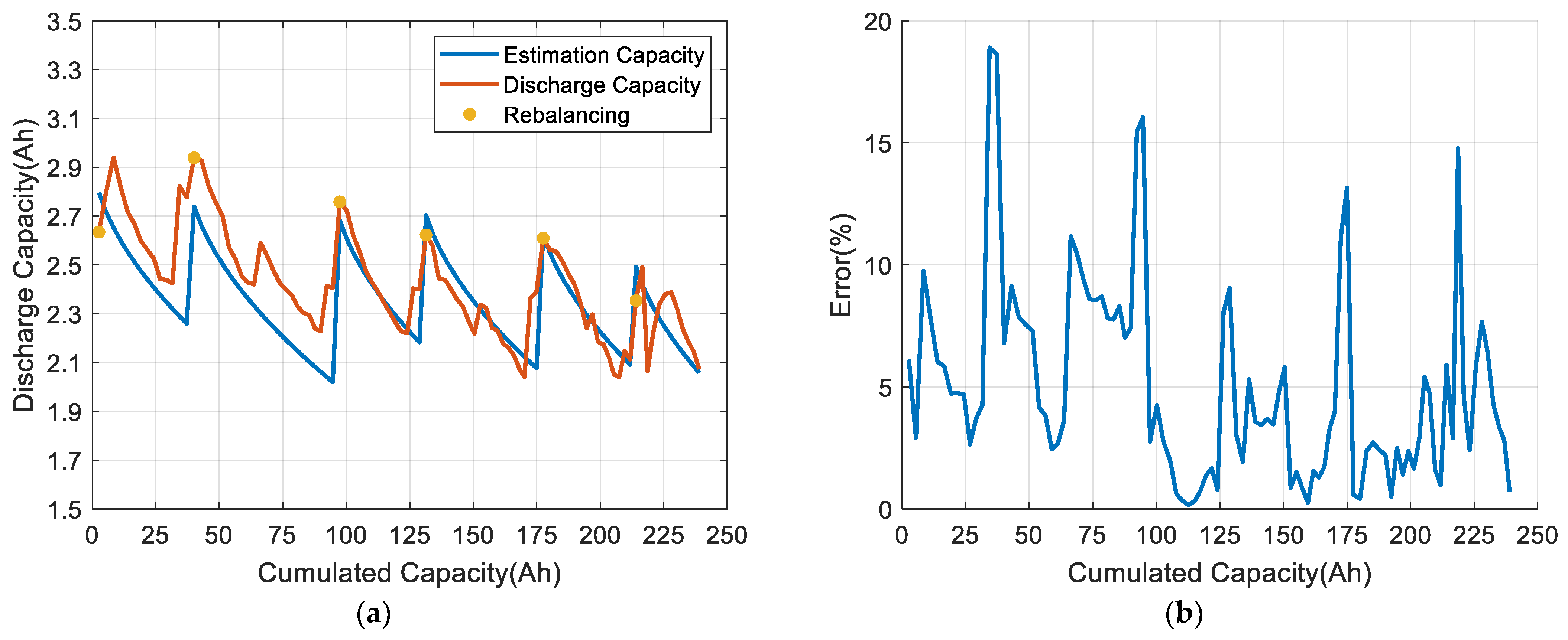 Energies 16 02478 g009