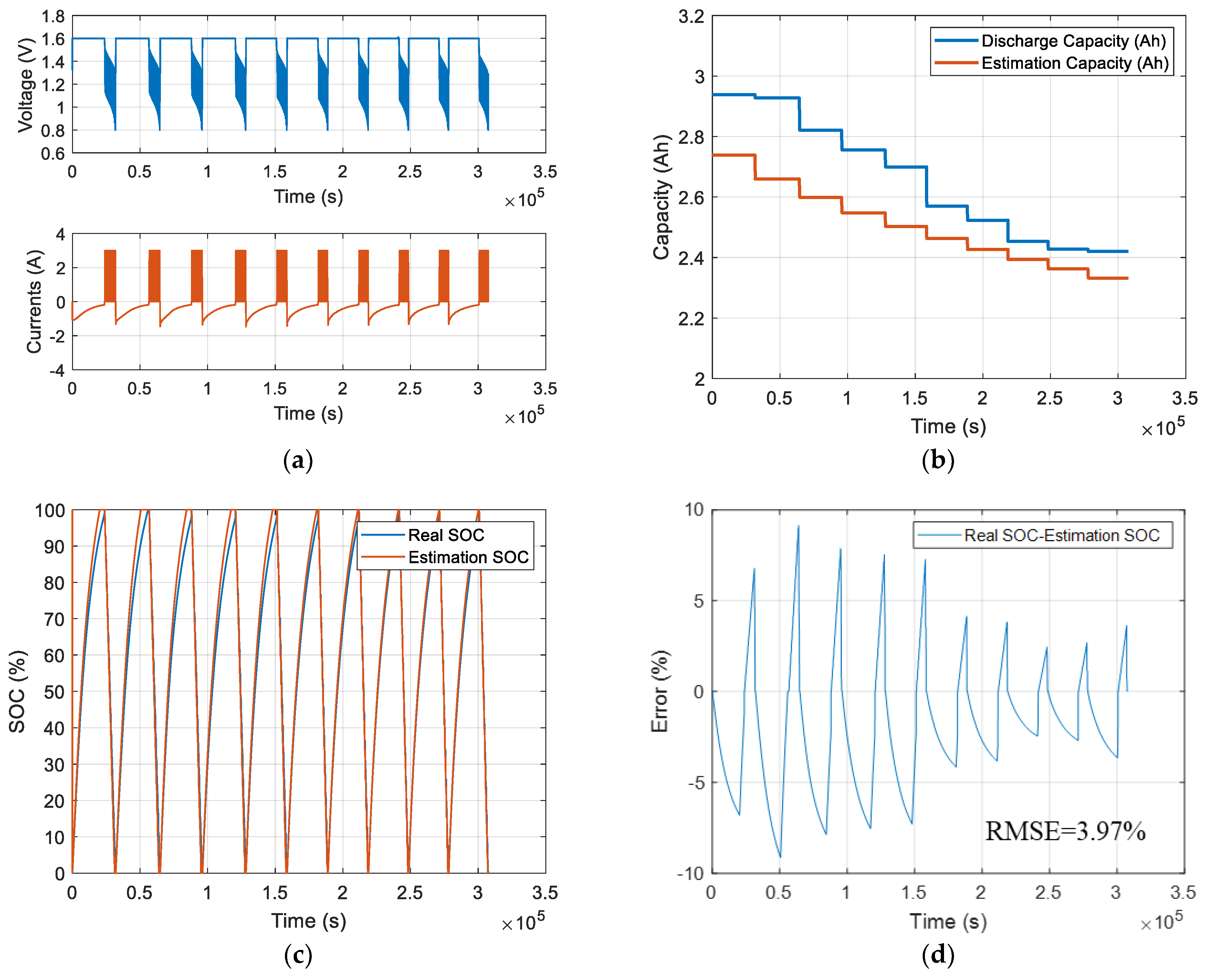 Energies 16 02478 g011