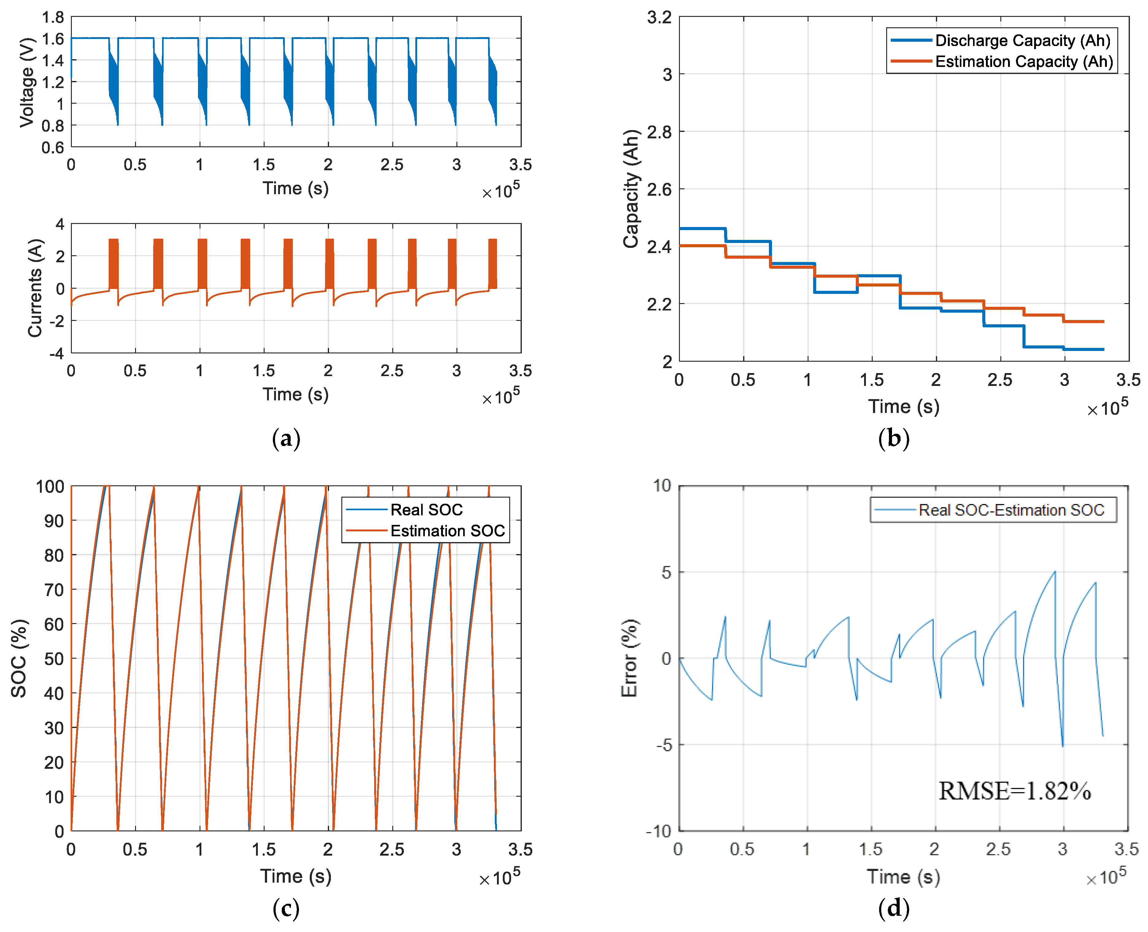 Energies 16 02478 g012