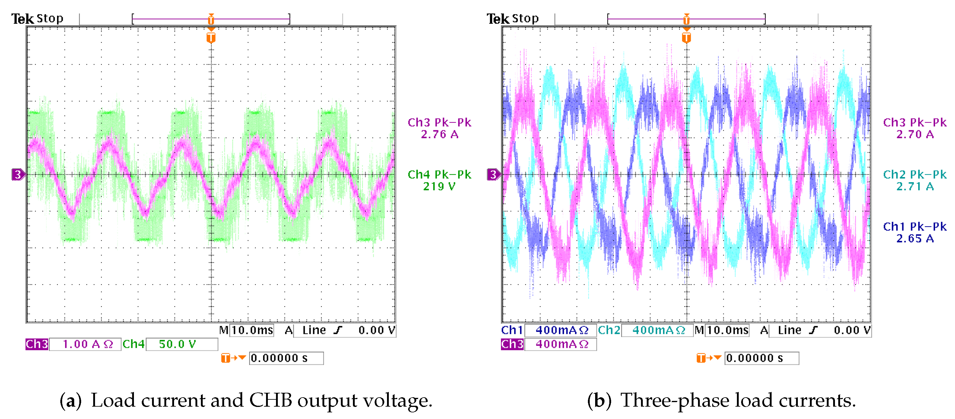 Energies 16 02481 g007