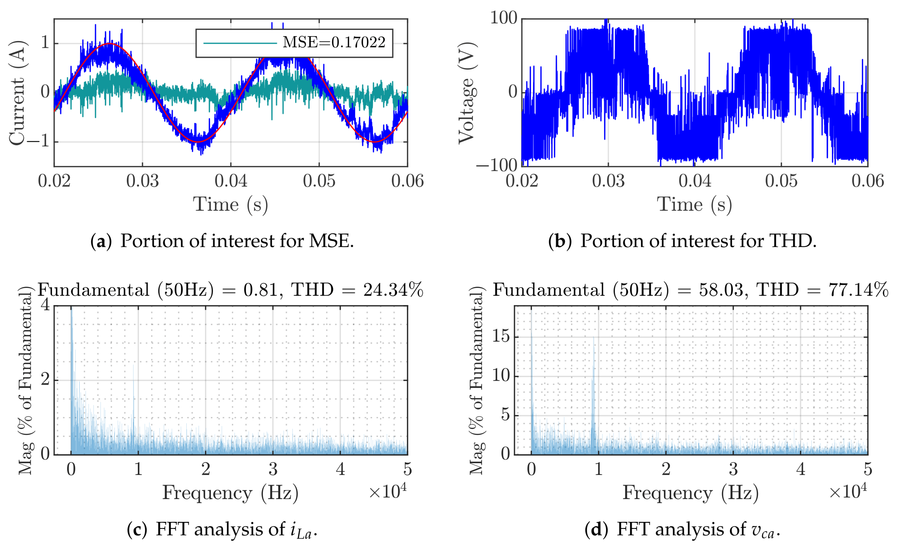 Energies 16 02481 g008