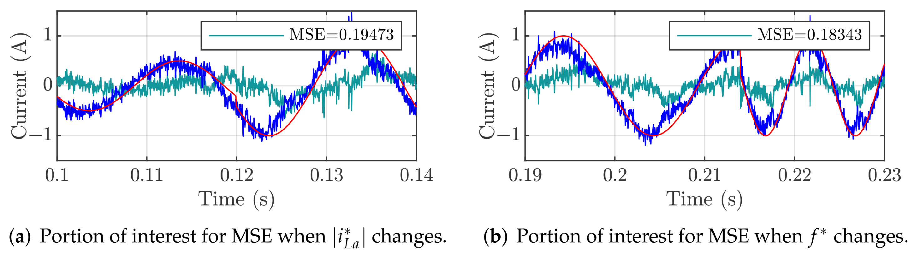 Energies 16 02481 g010