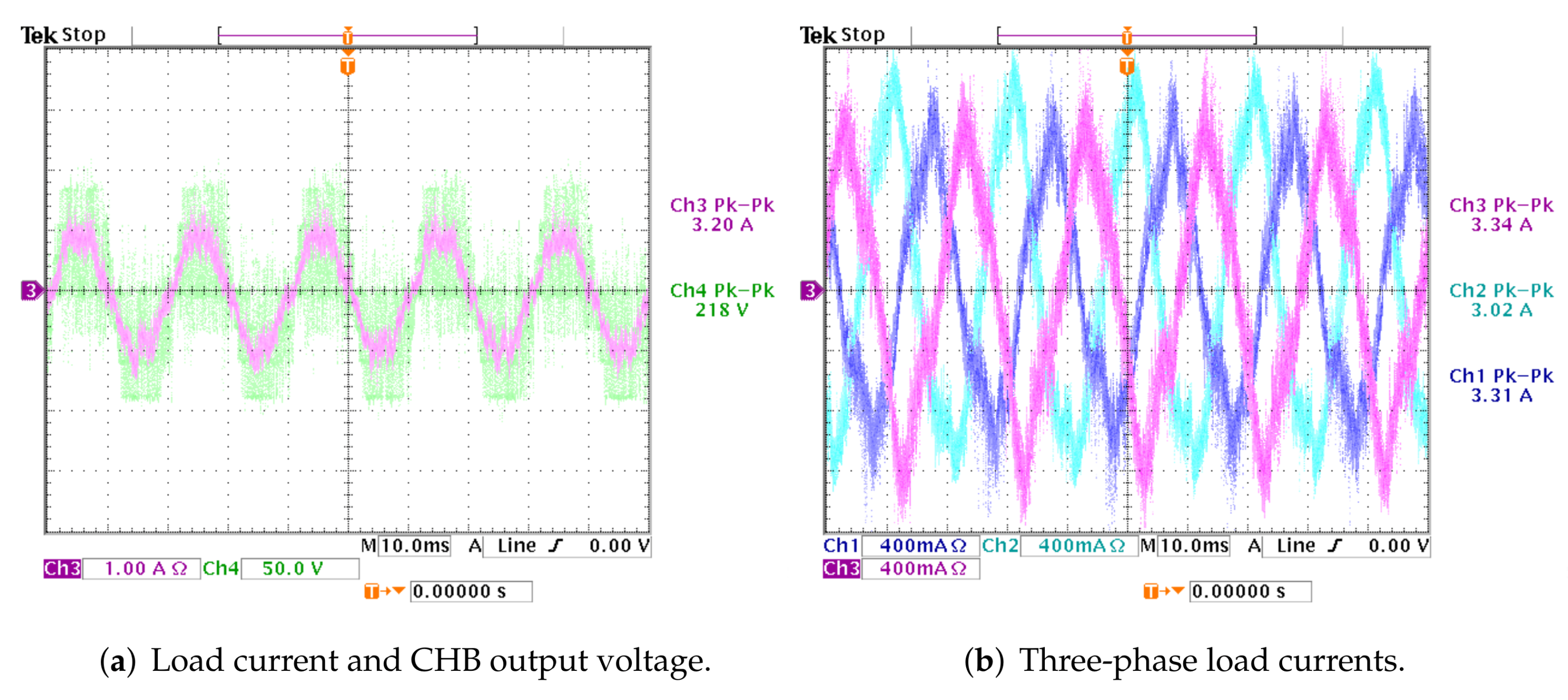 Energies 16 02481 g011