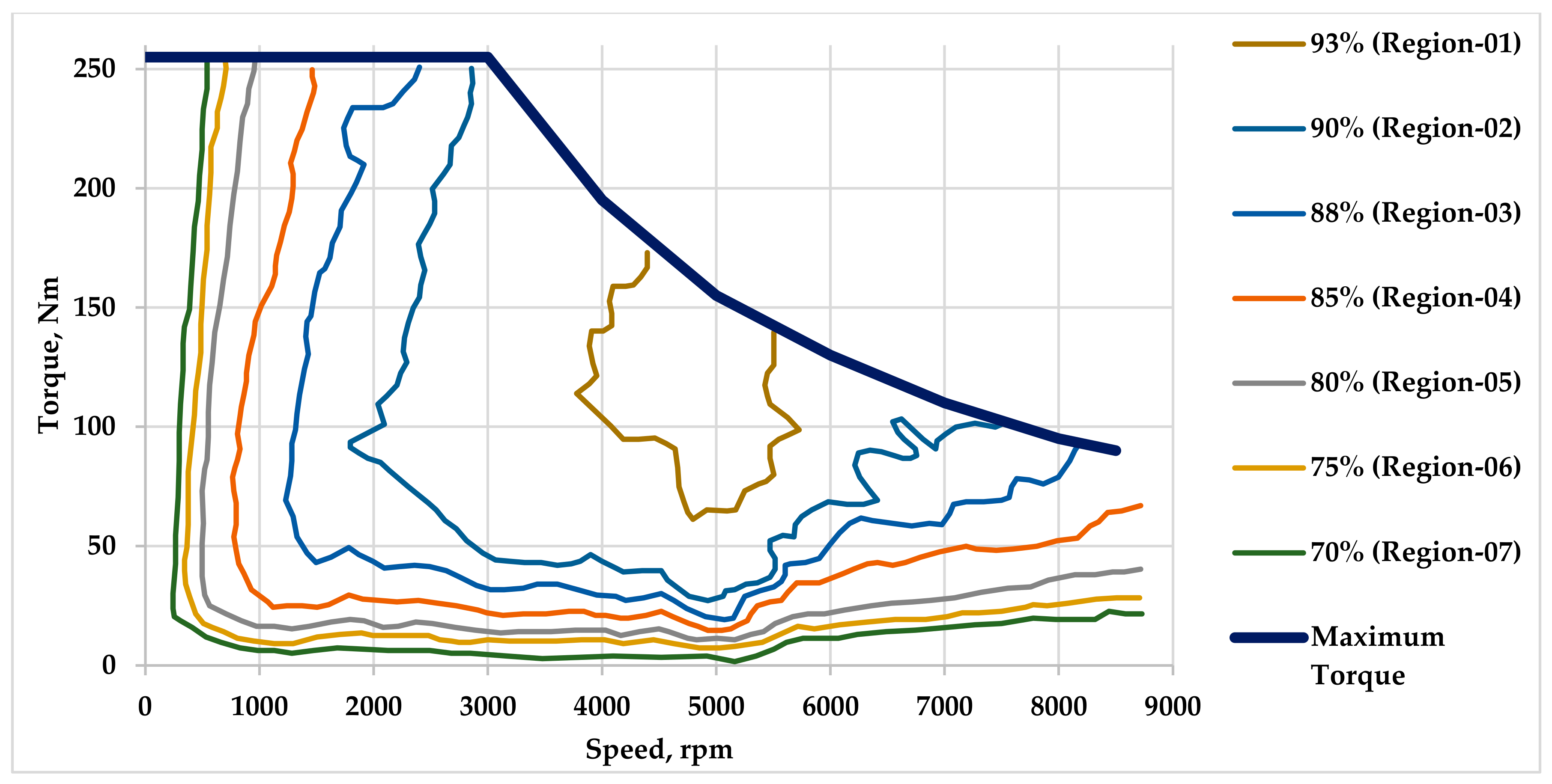 Energies 16 02496 g002