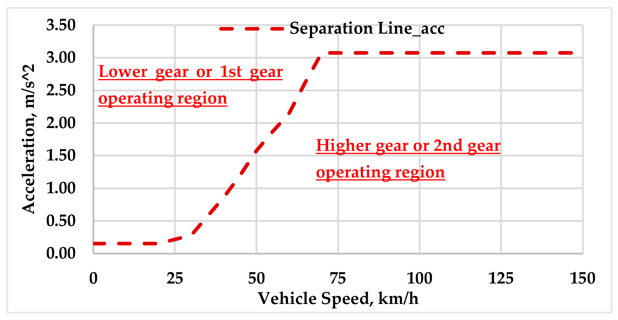 Energies 16 02496 g006