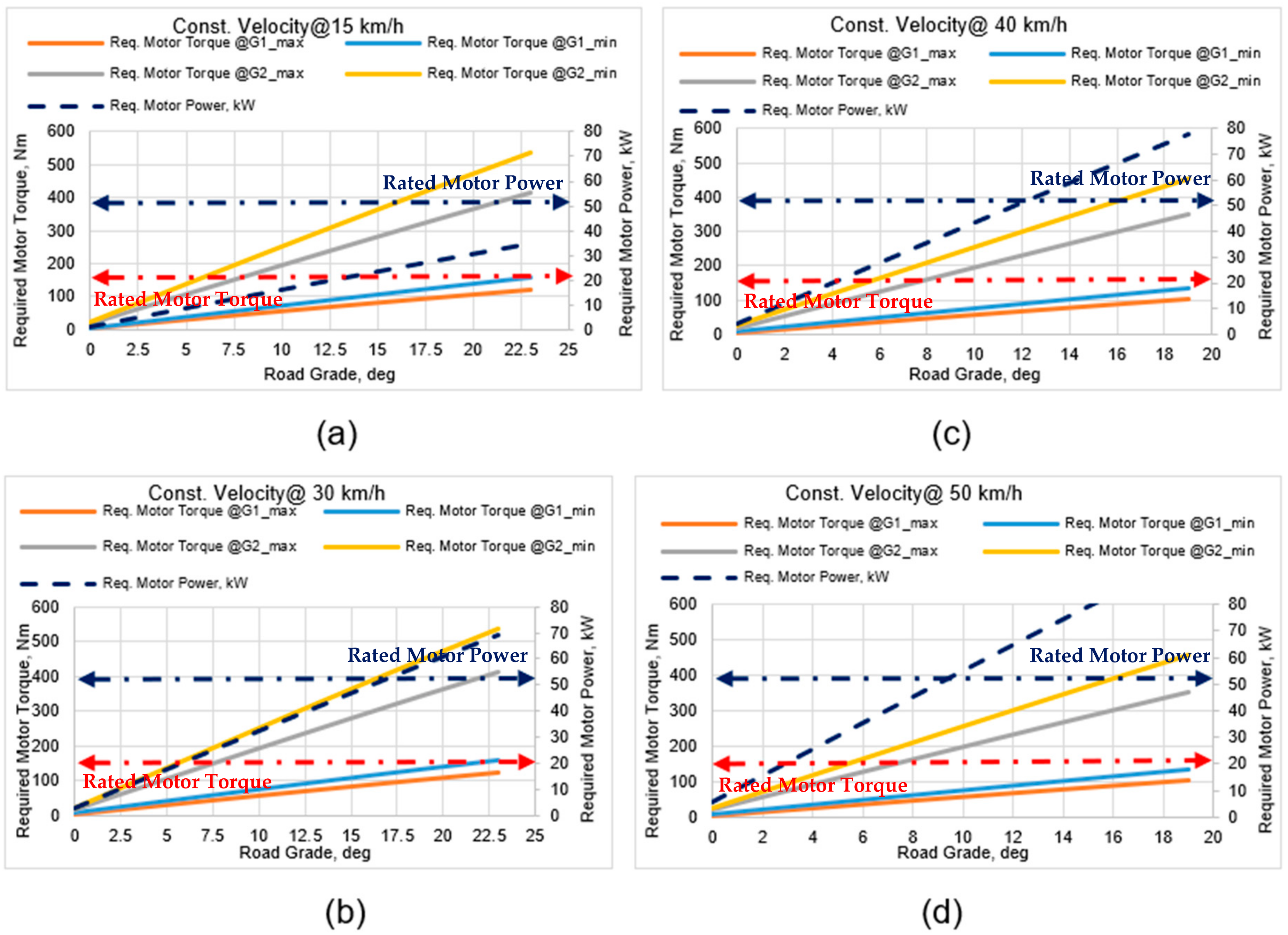Energies 16 02496 g008