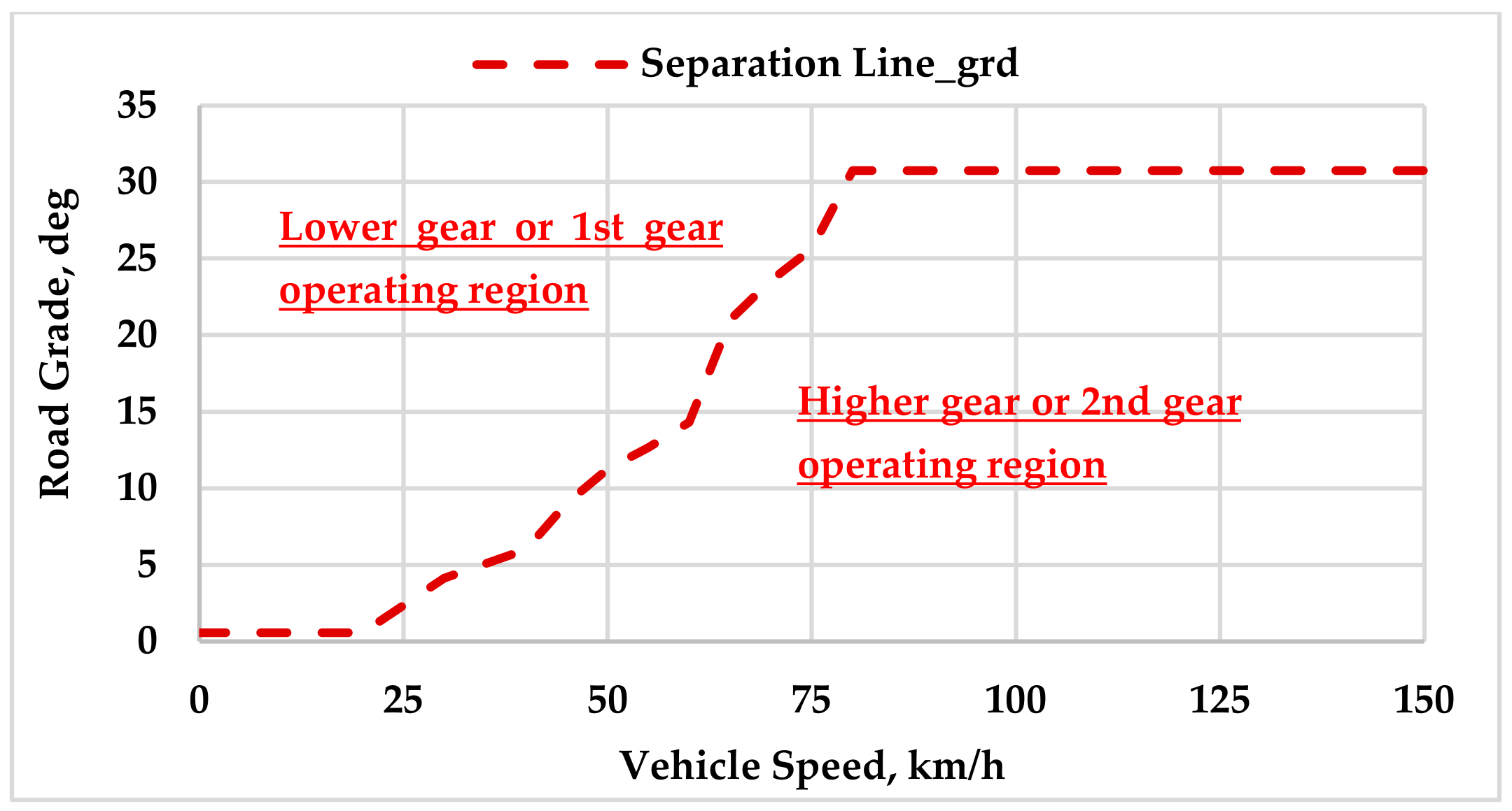 Energies 16 02496 g009