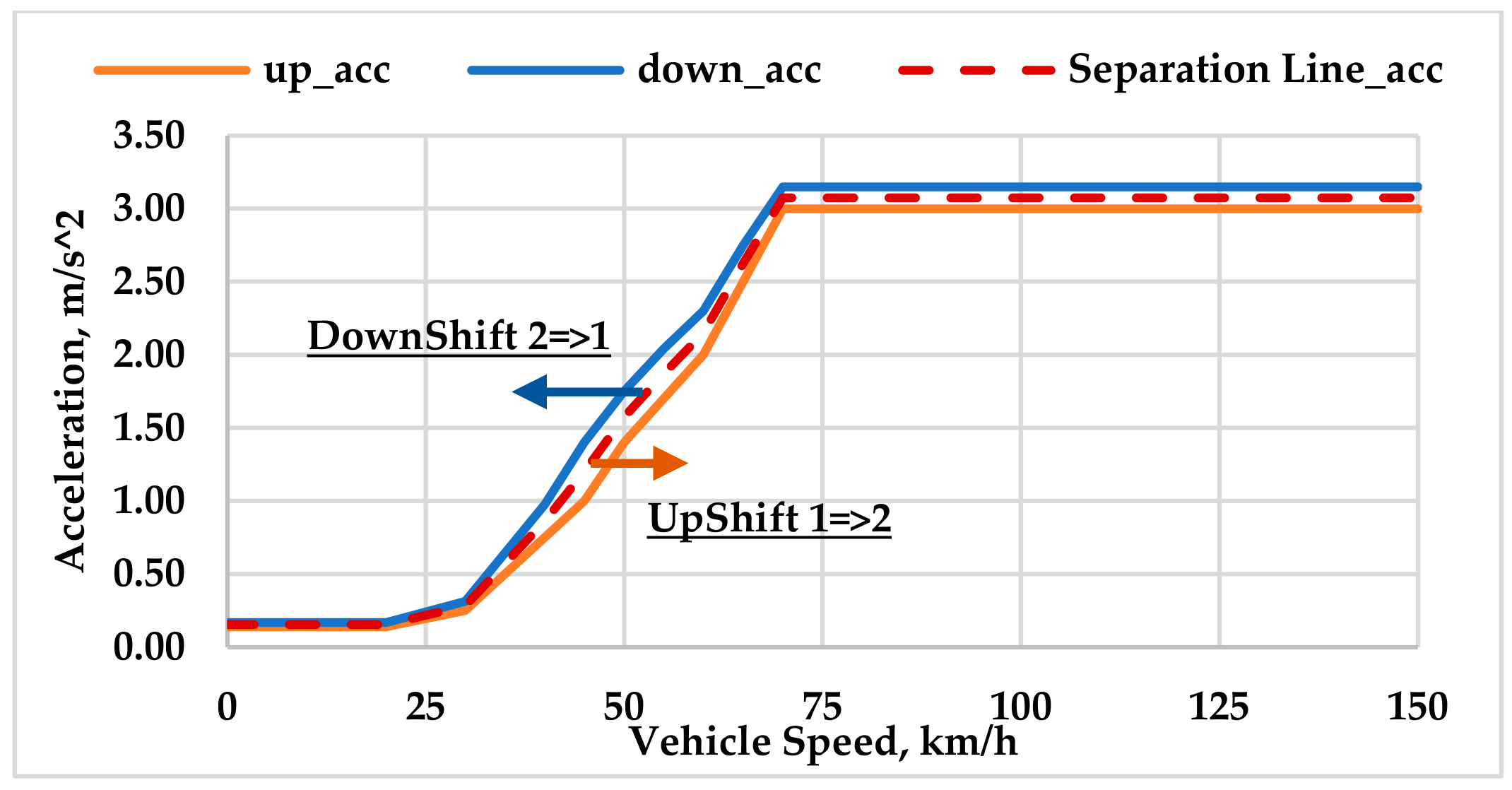 Energies 16 02496 g010