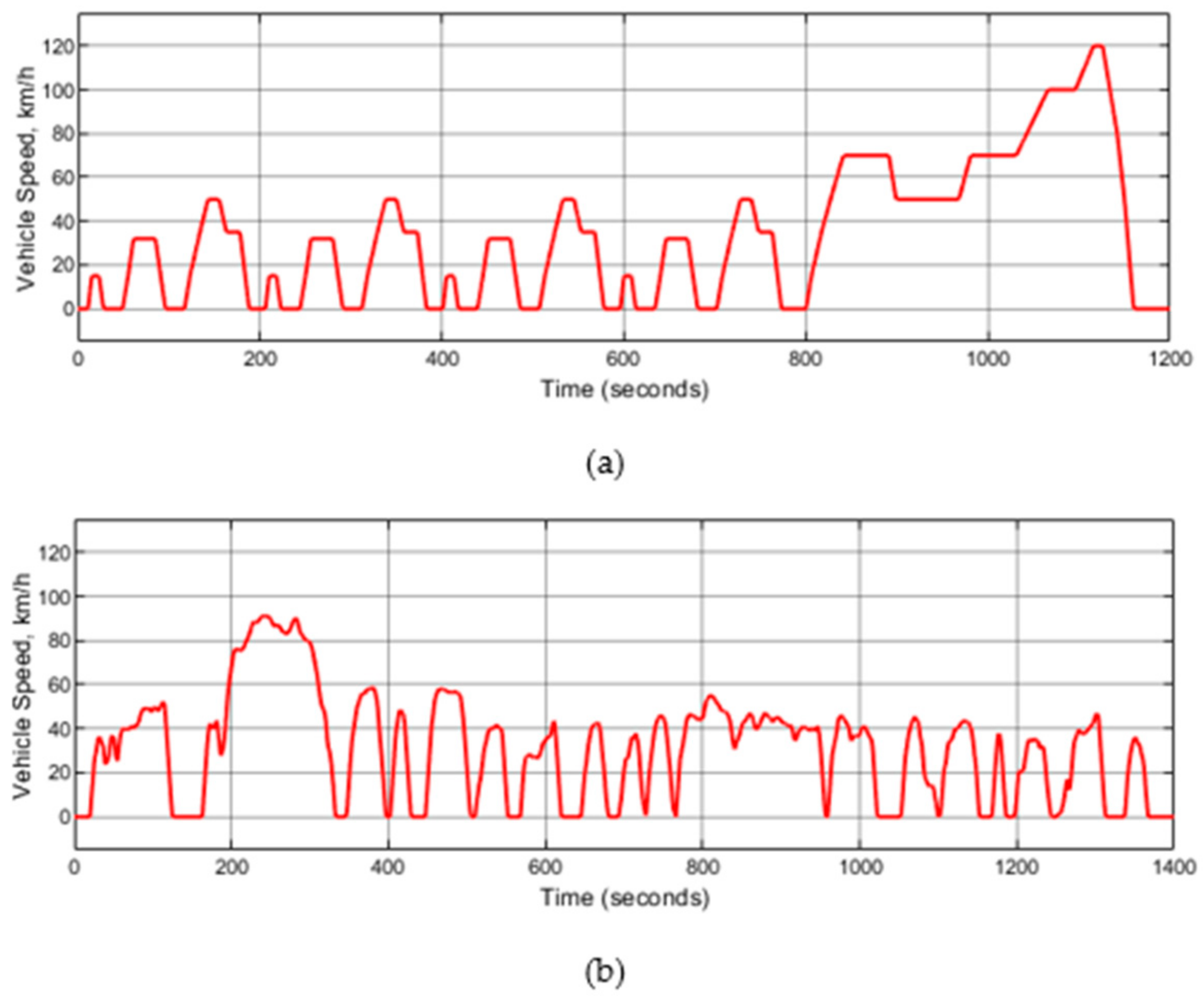Energies 16 02496 g013