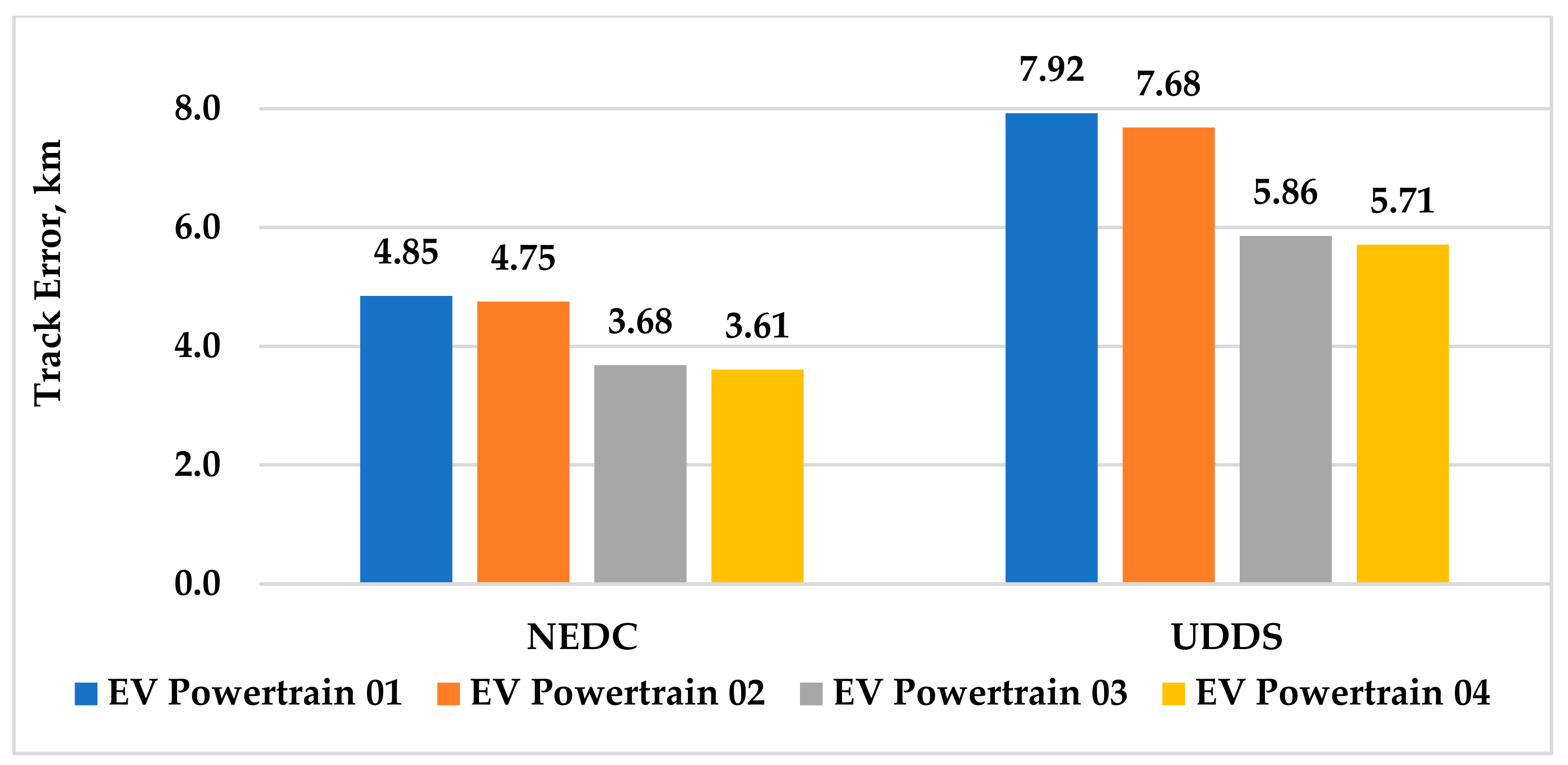 Energies 16 02496 g015