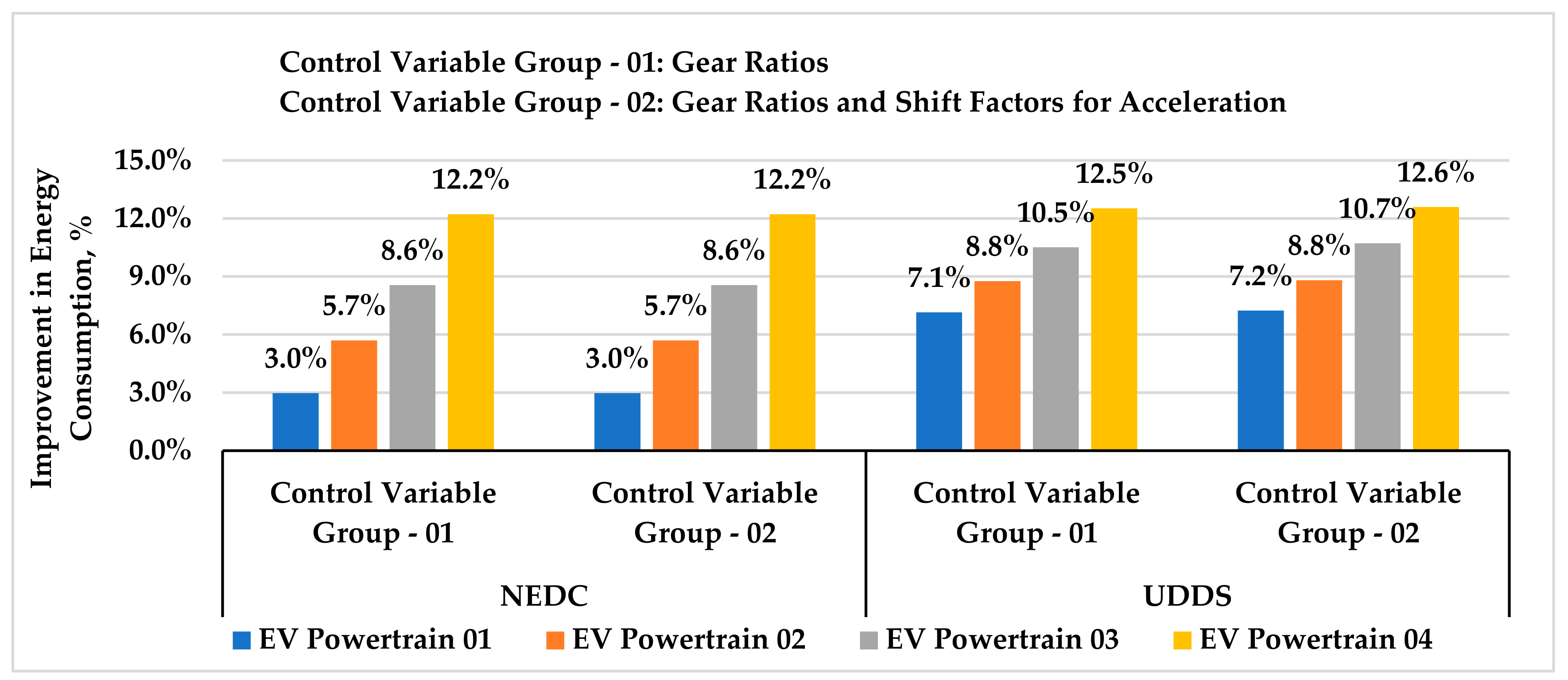 Energies 16 02496 g016