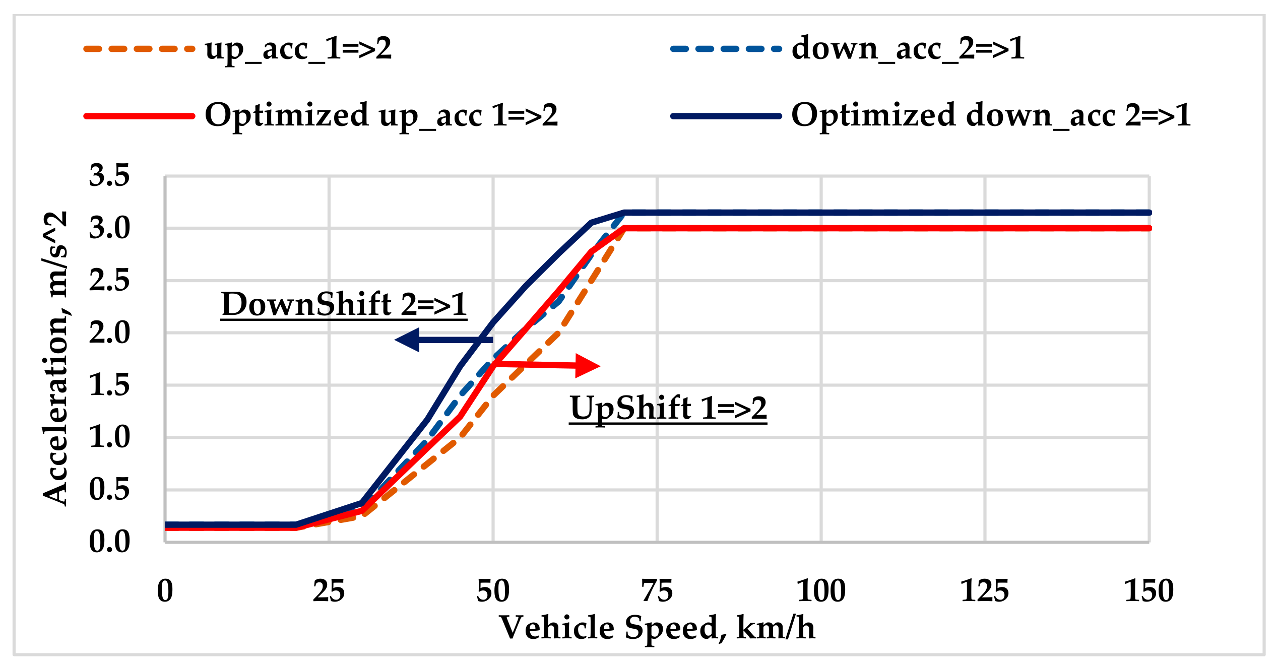 Energies 16 02496 g017