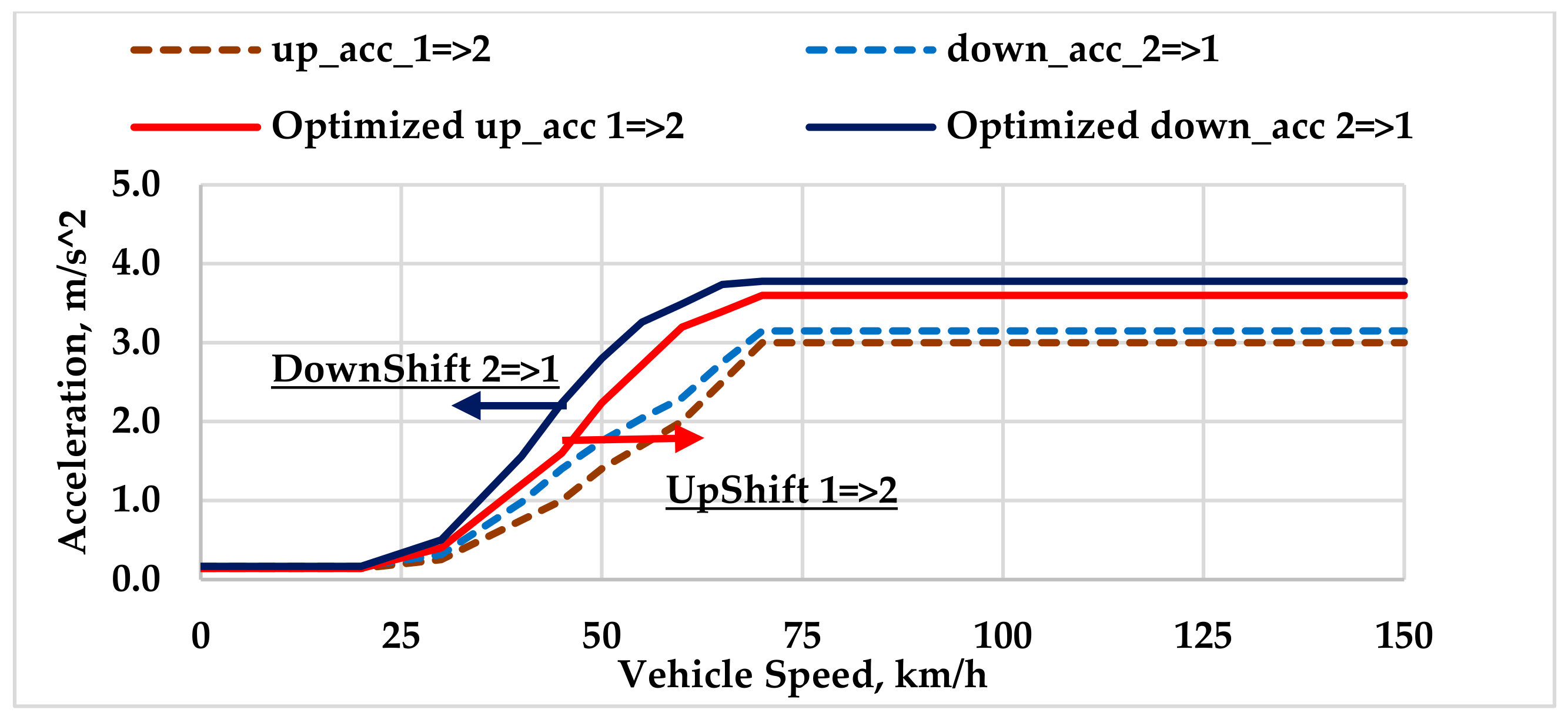 Energies 16 02496 g018