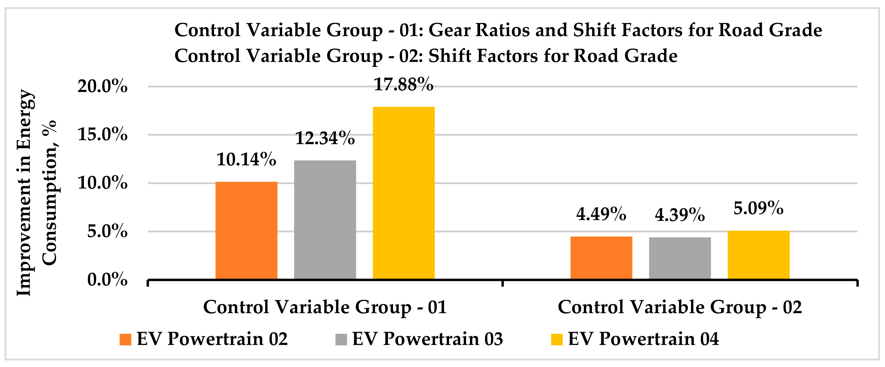 Energies 16 02496 g019