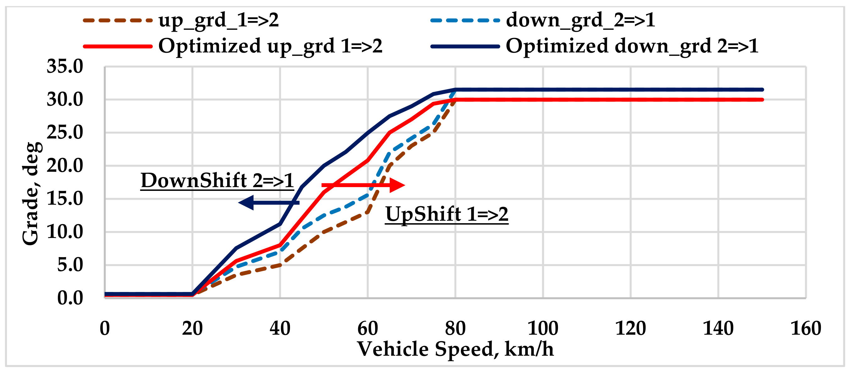 Energies 16 02496 g021