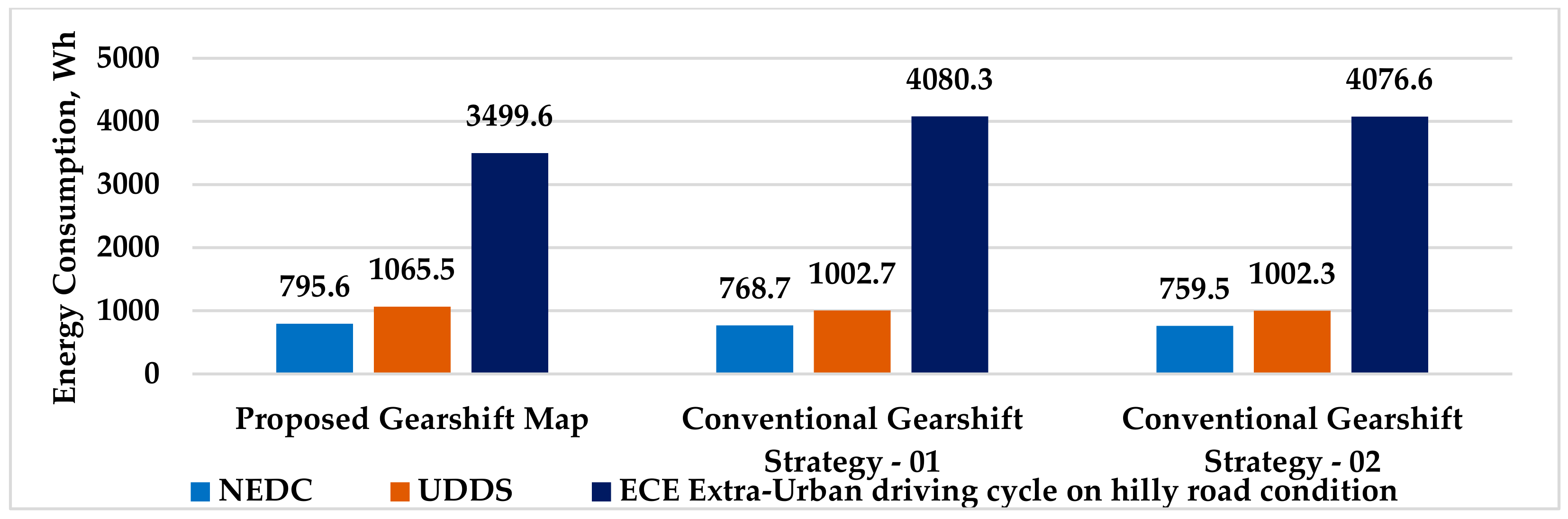 Energies 16 02496 g023