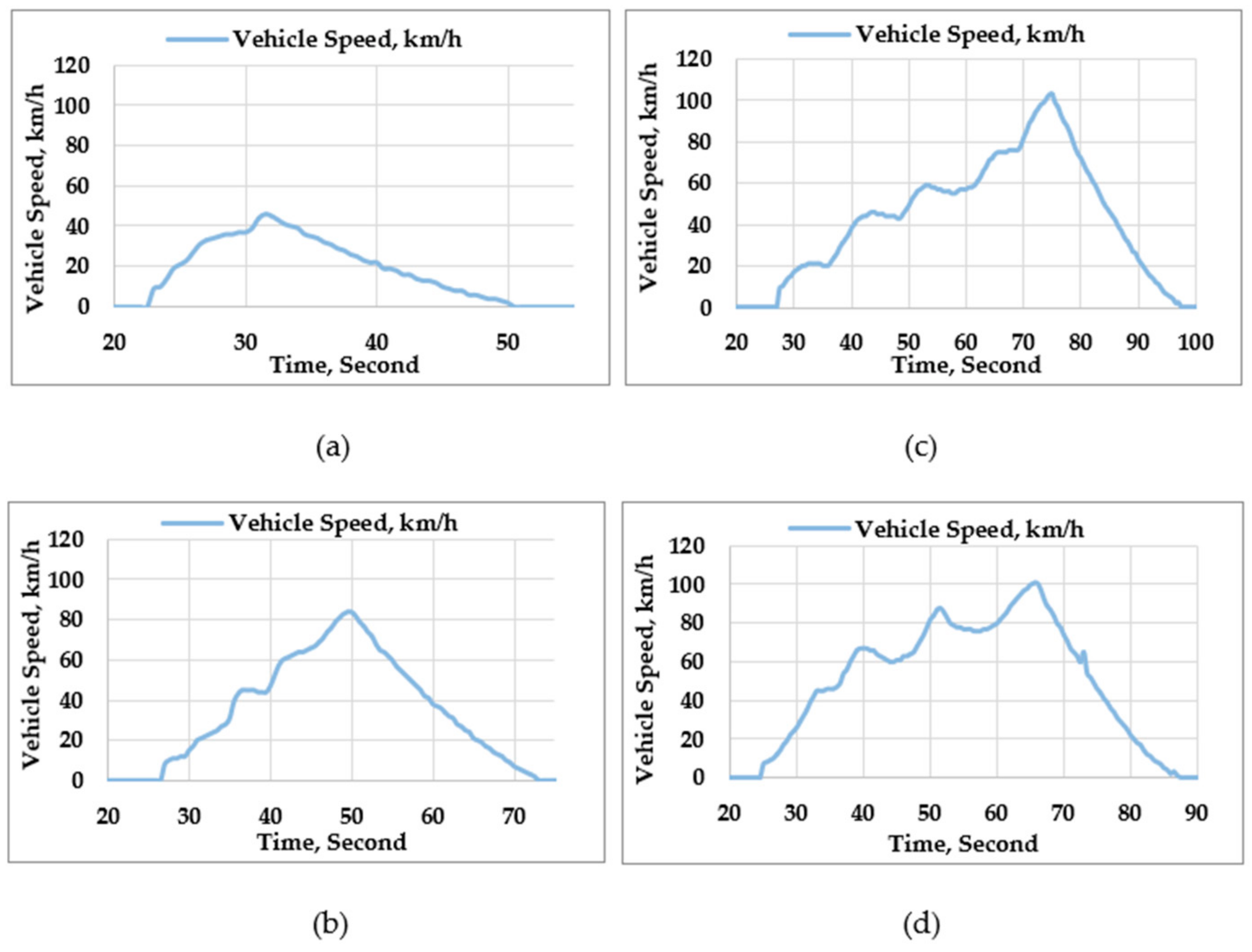 Energies 16 02496 g025