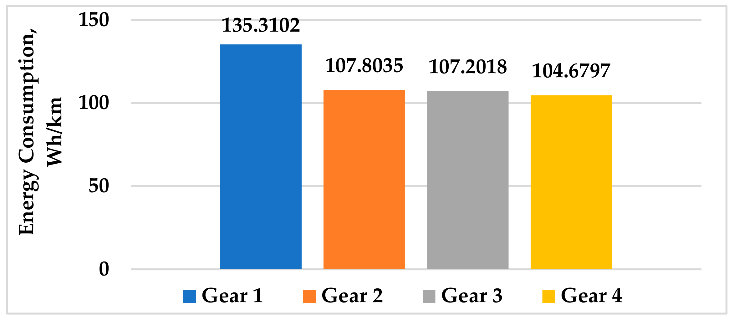 Energies 16 02496 g027