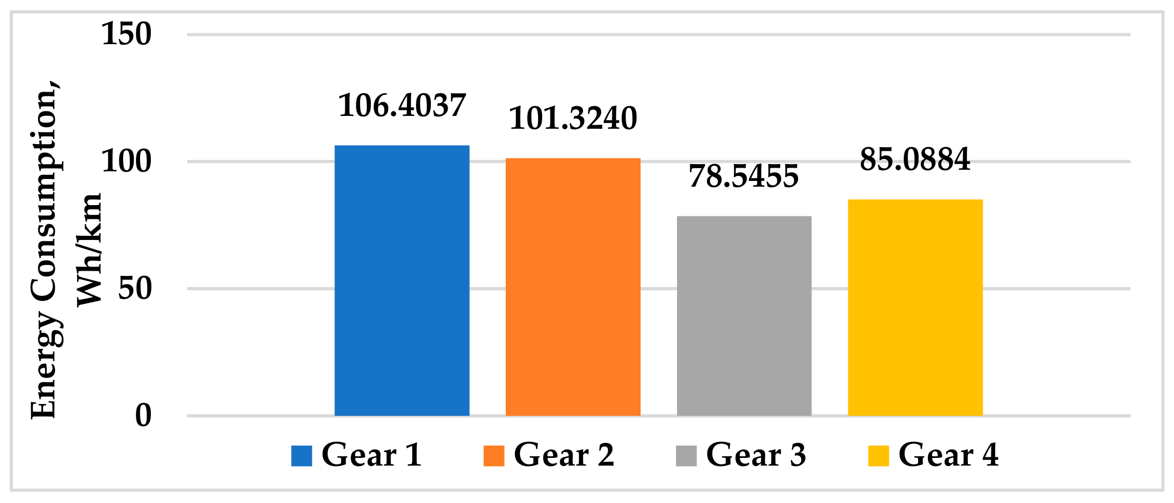 Energies 16 02496 g028