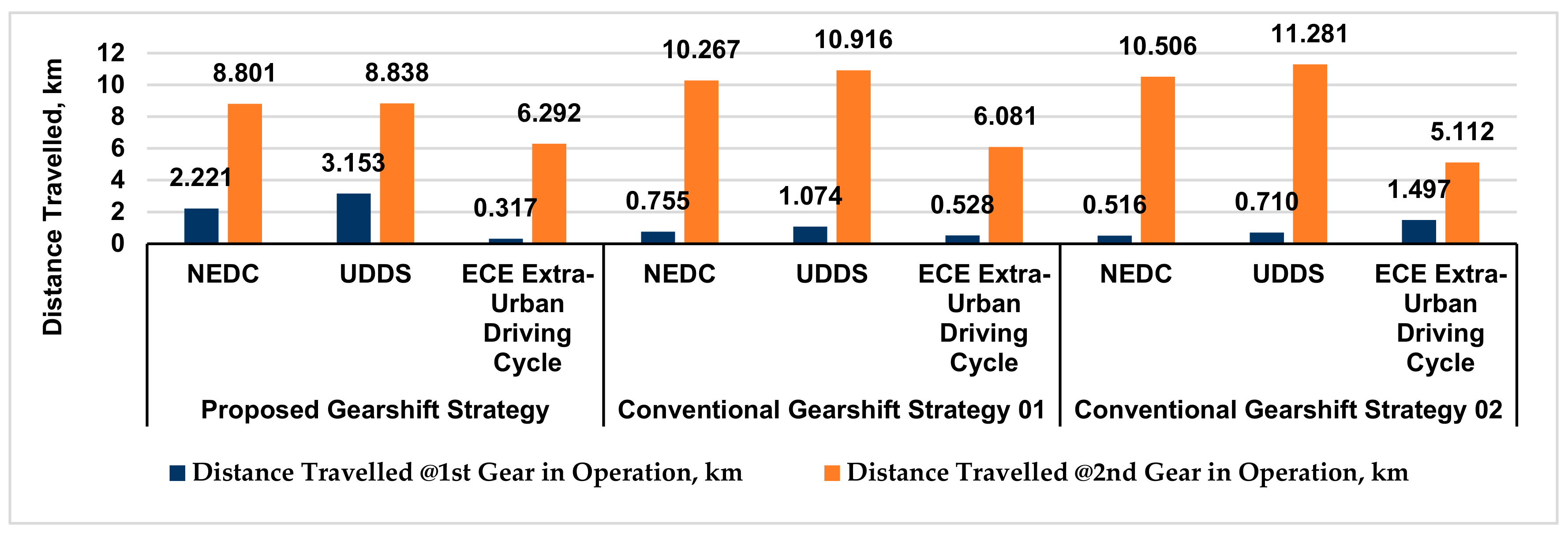 Energies 16 02496 g029