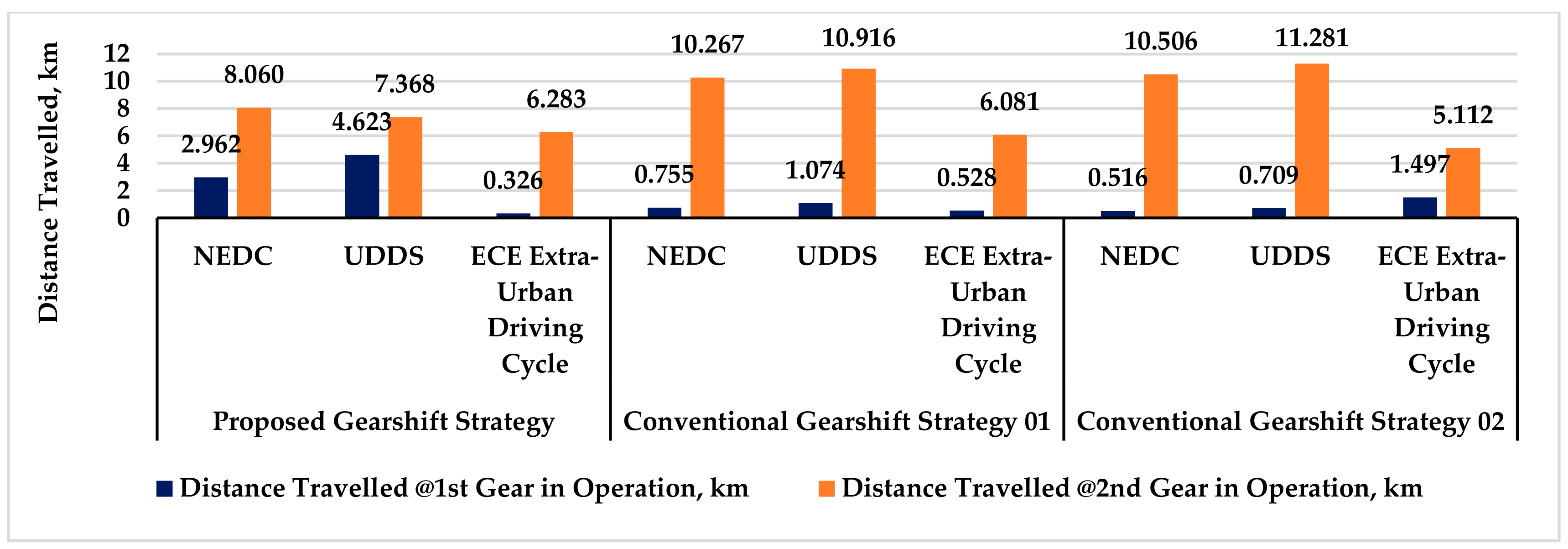 Energies 16 02496 g030