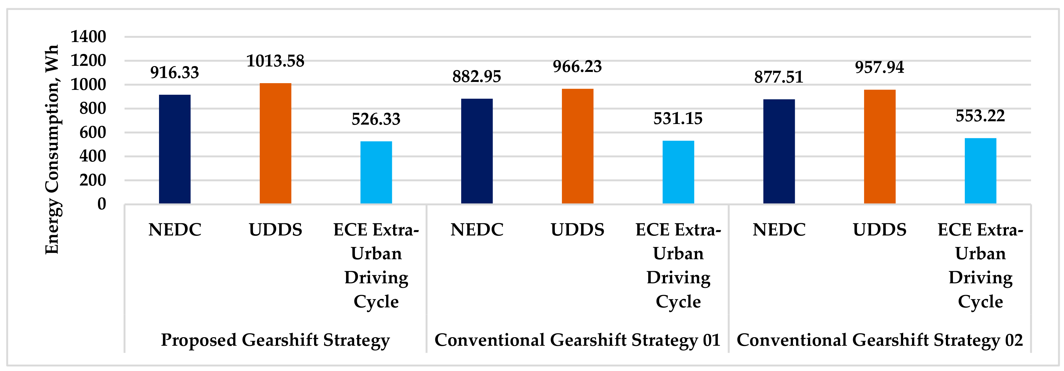 Energies 16 02496 g031