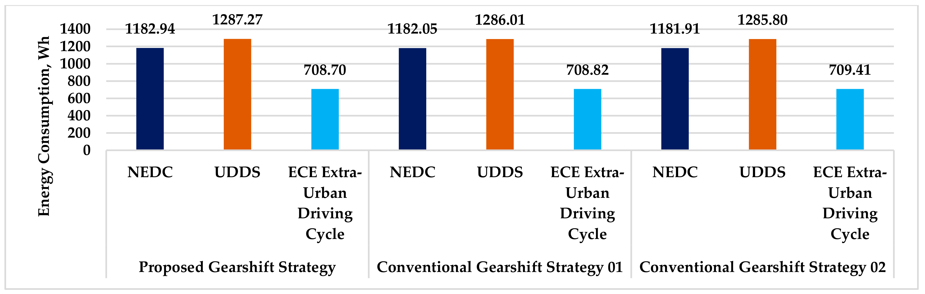 Energies 16 02496 g032