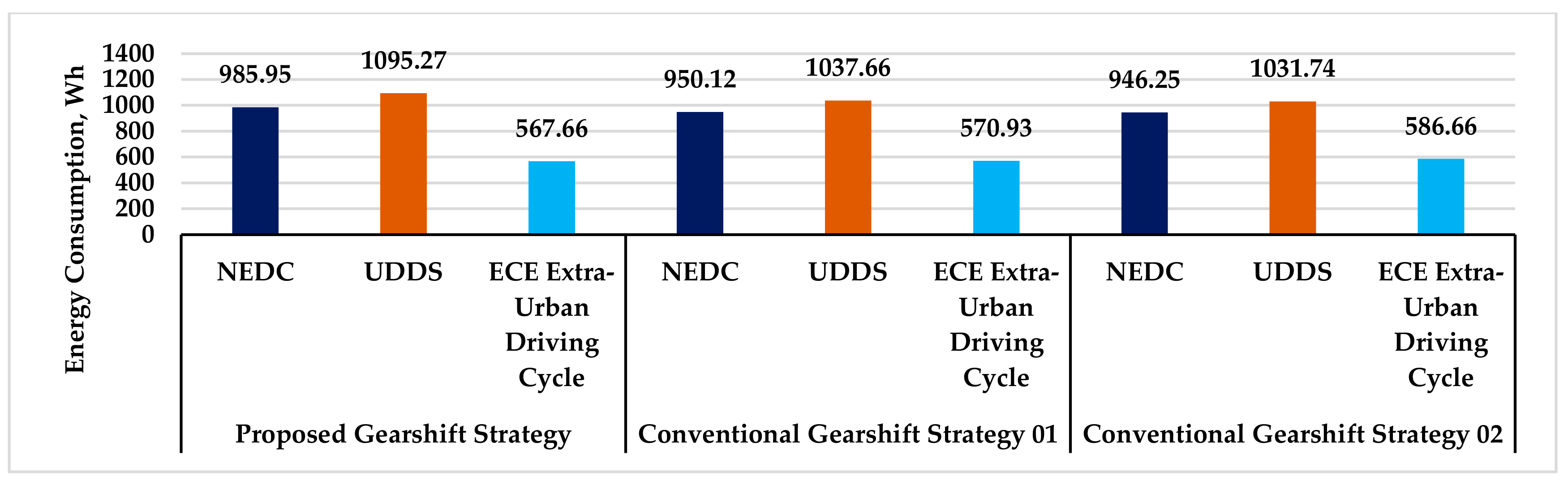 Energies 16 02496 g033