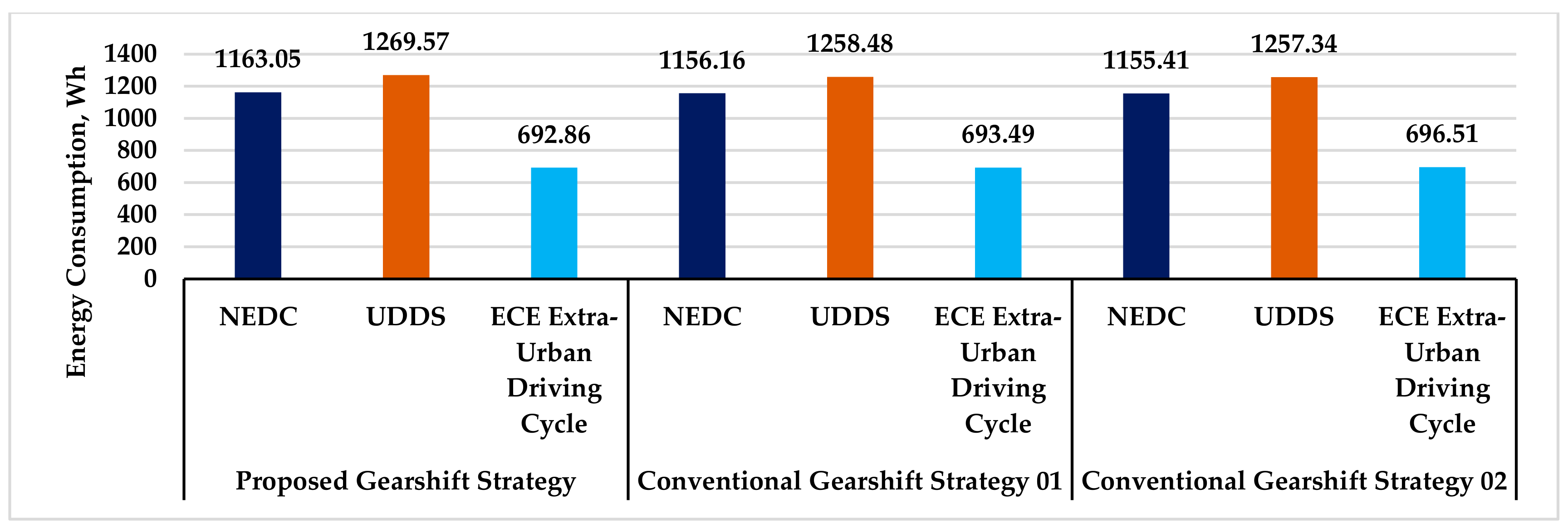 Energies 16 02496 g034