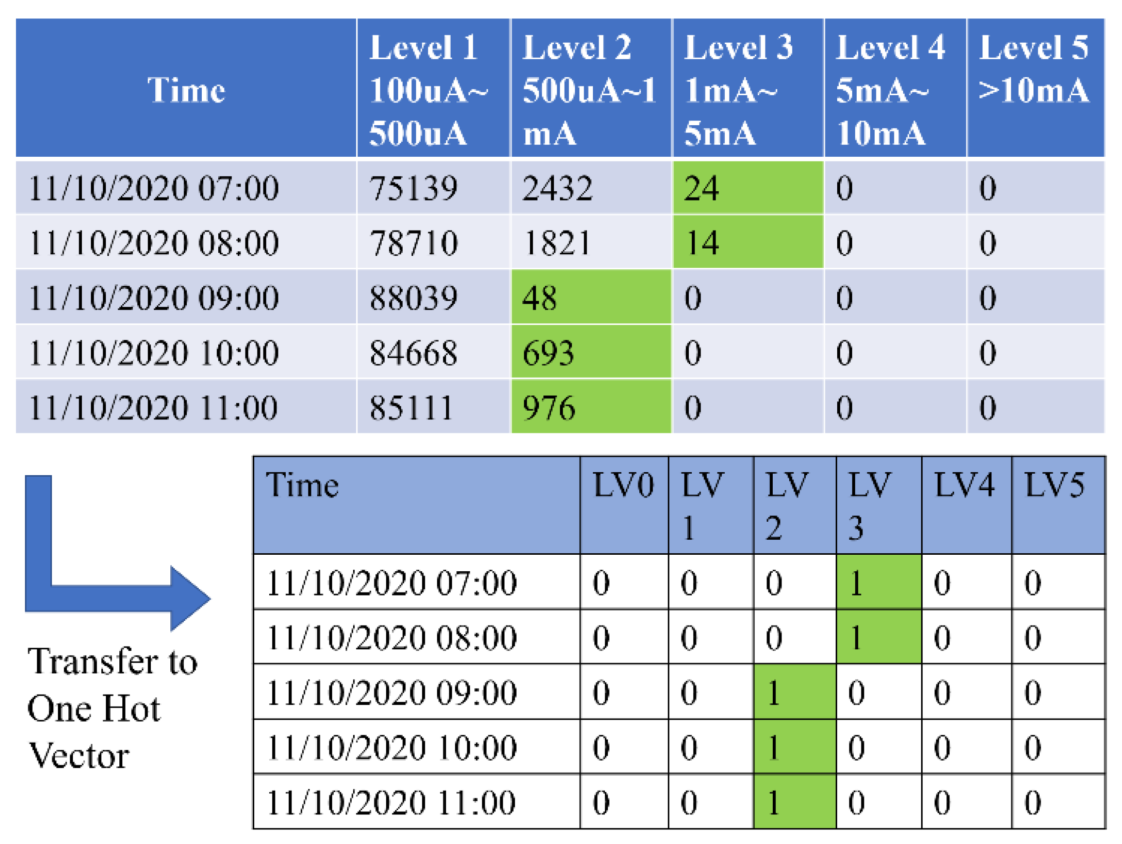 Energies 16 02500 g003 Energies 16 02500 g003