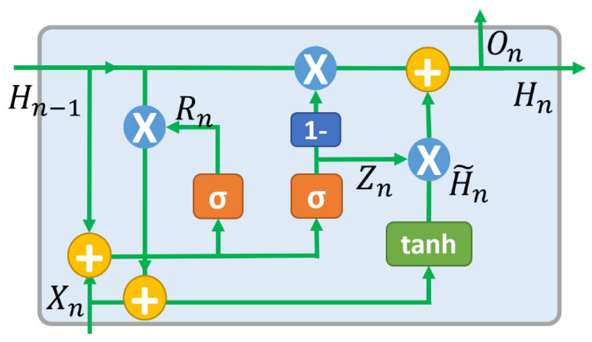 Energies 16 02500 g006 Energies 16 02500 g006