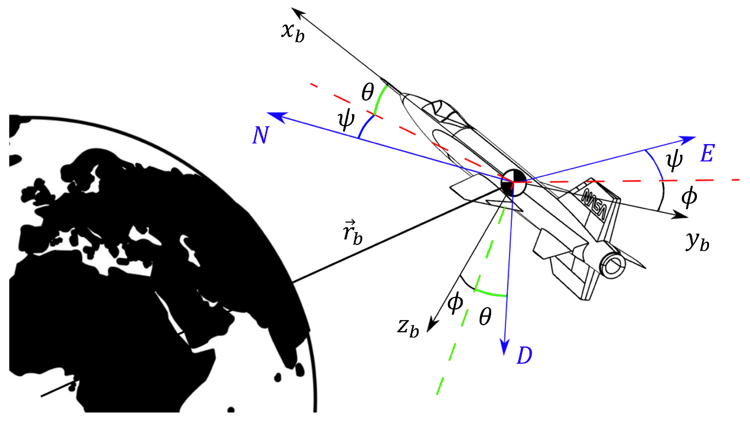 Energies 16 02501 g002